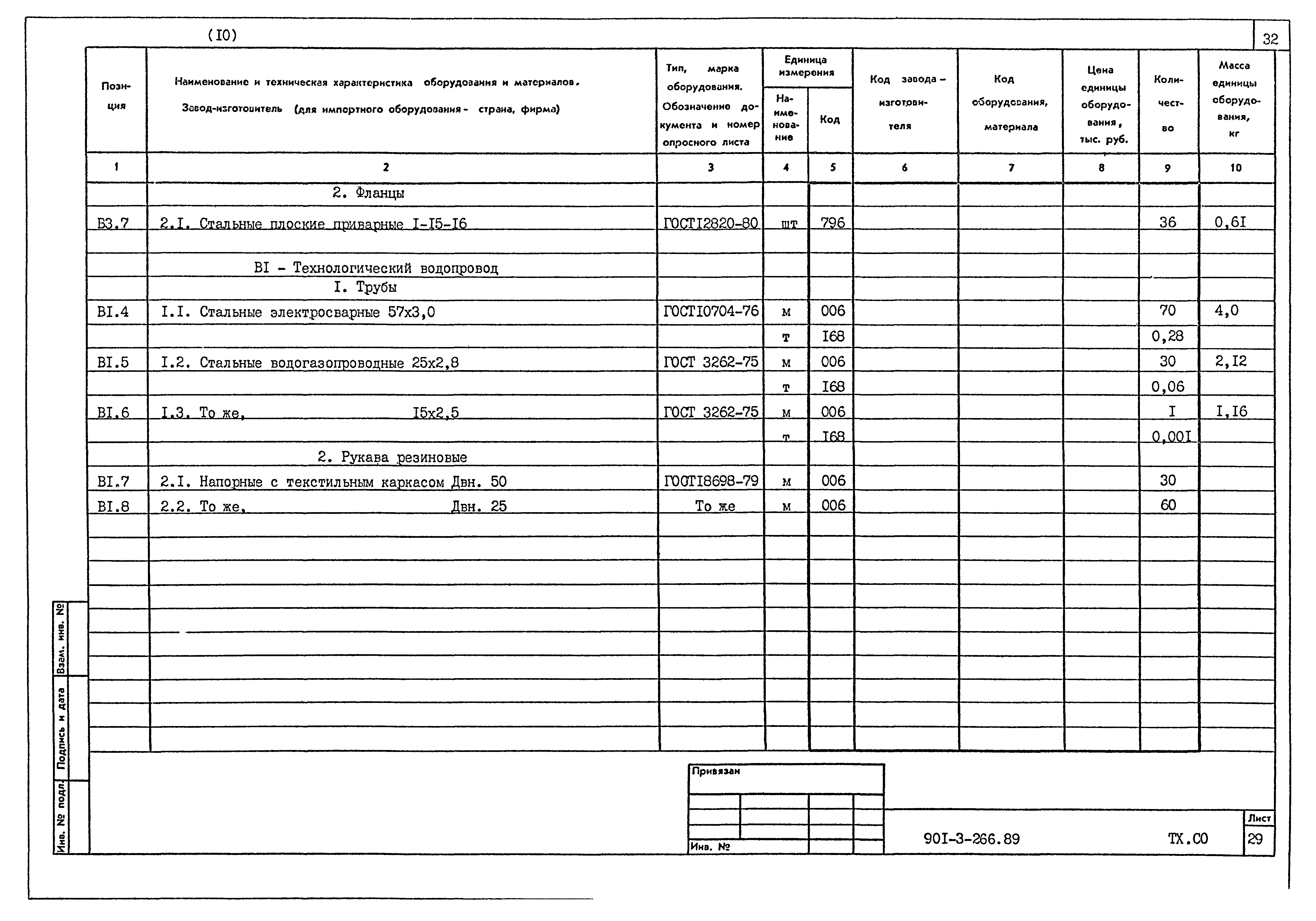 Типовой проект 901-3-266.89