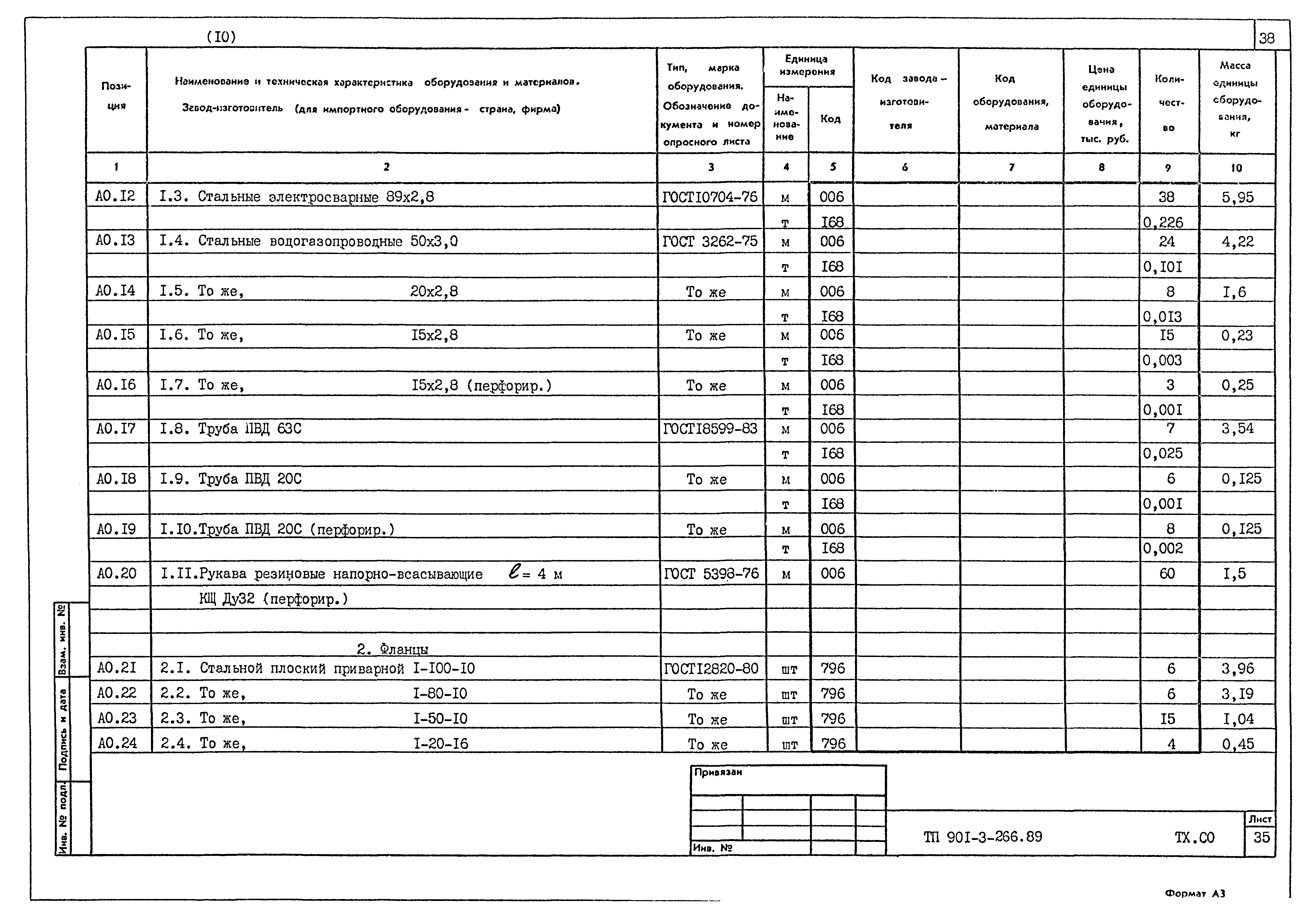 Типовой проект 901-3-266.89