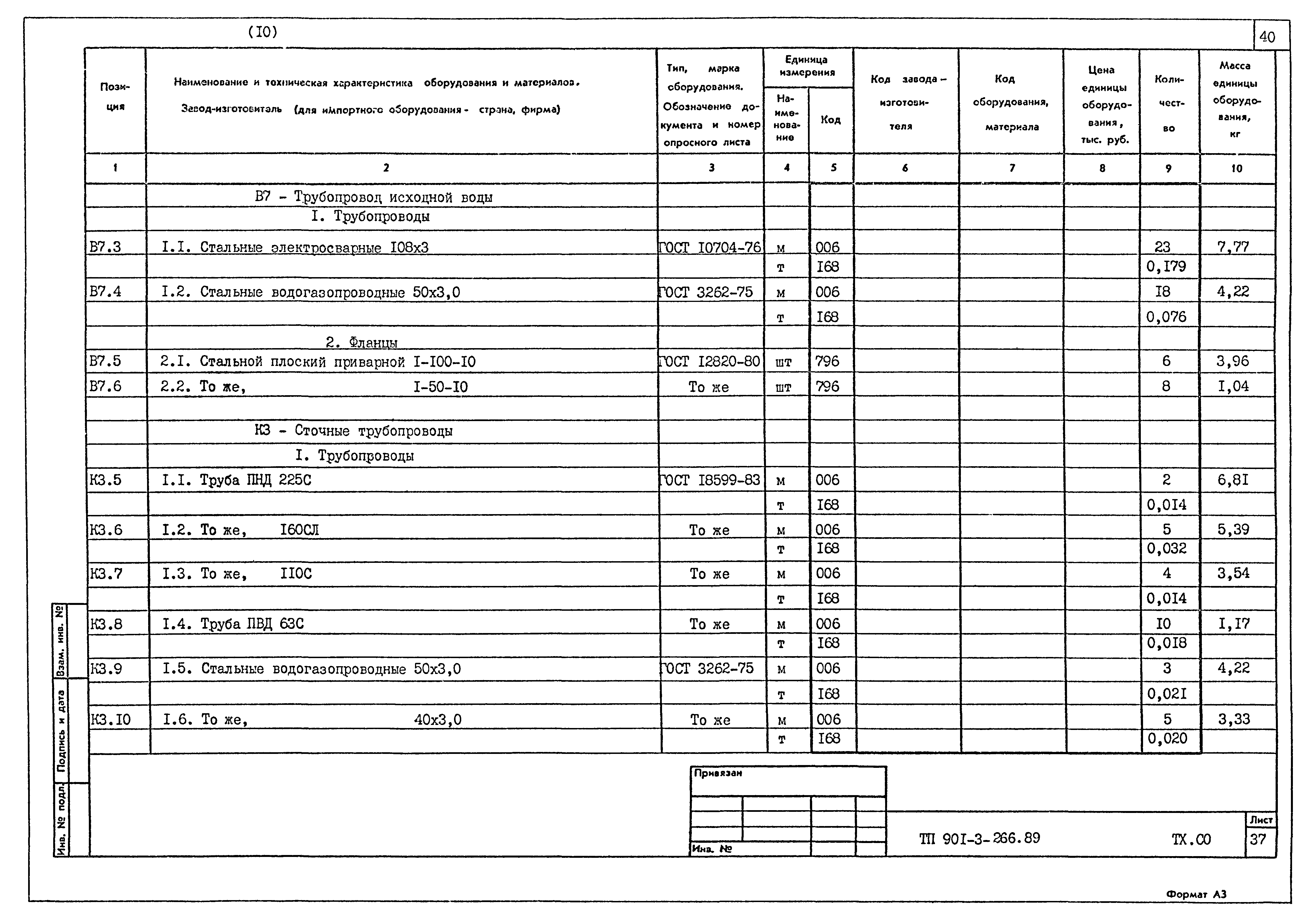 Типовой проект 901-3-266.89