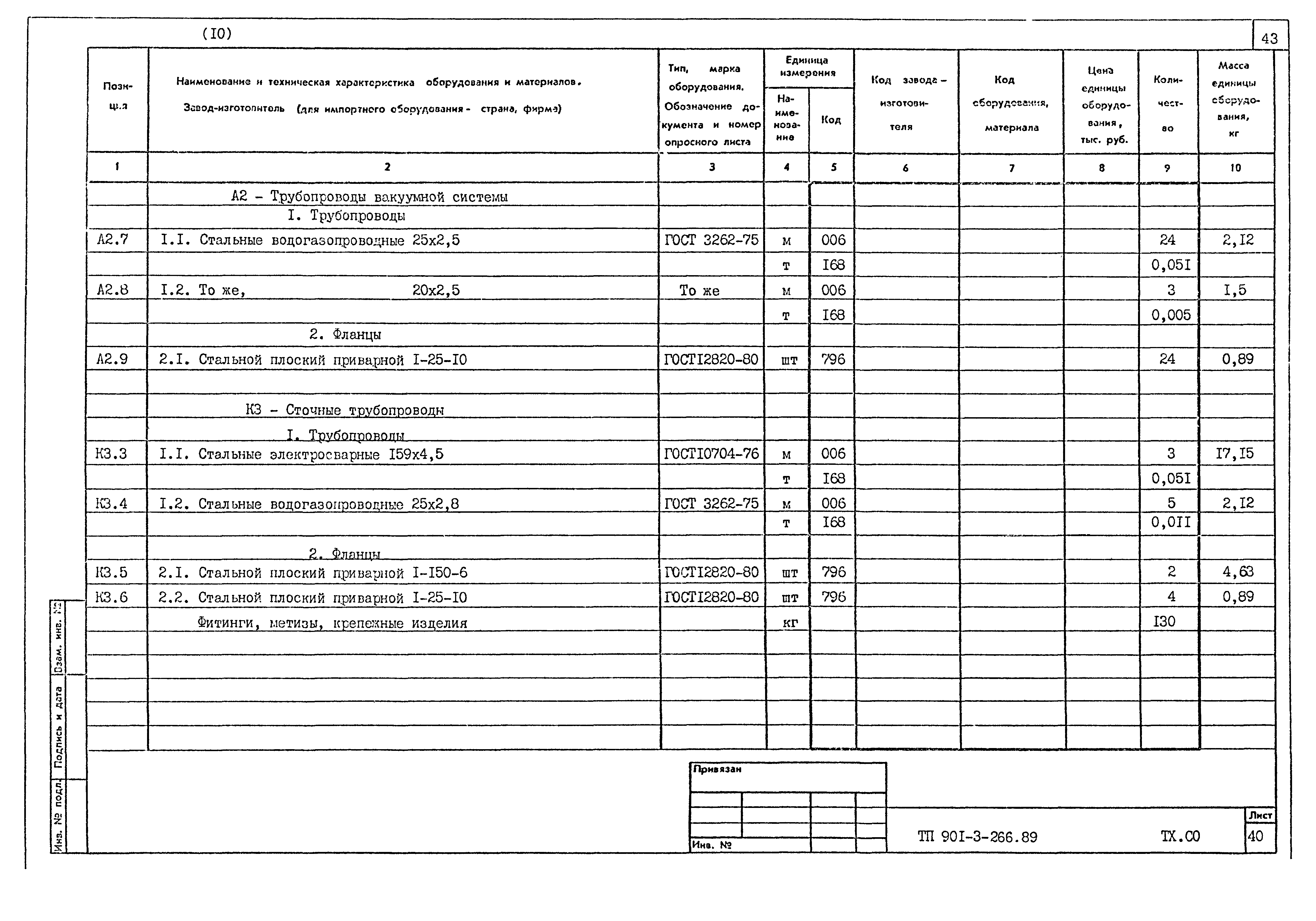 Типовой проект 901-3-266.89