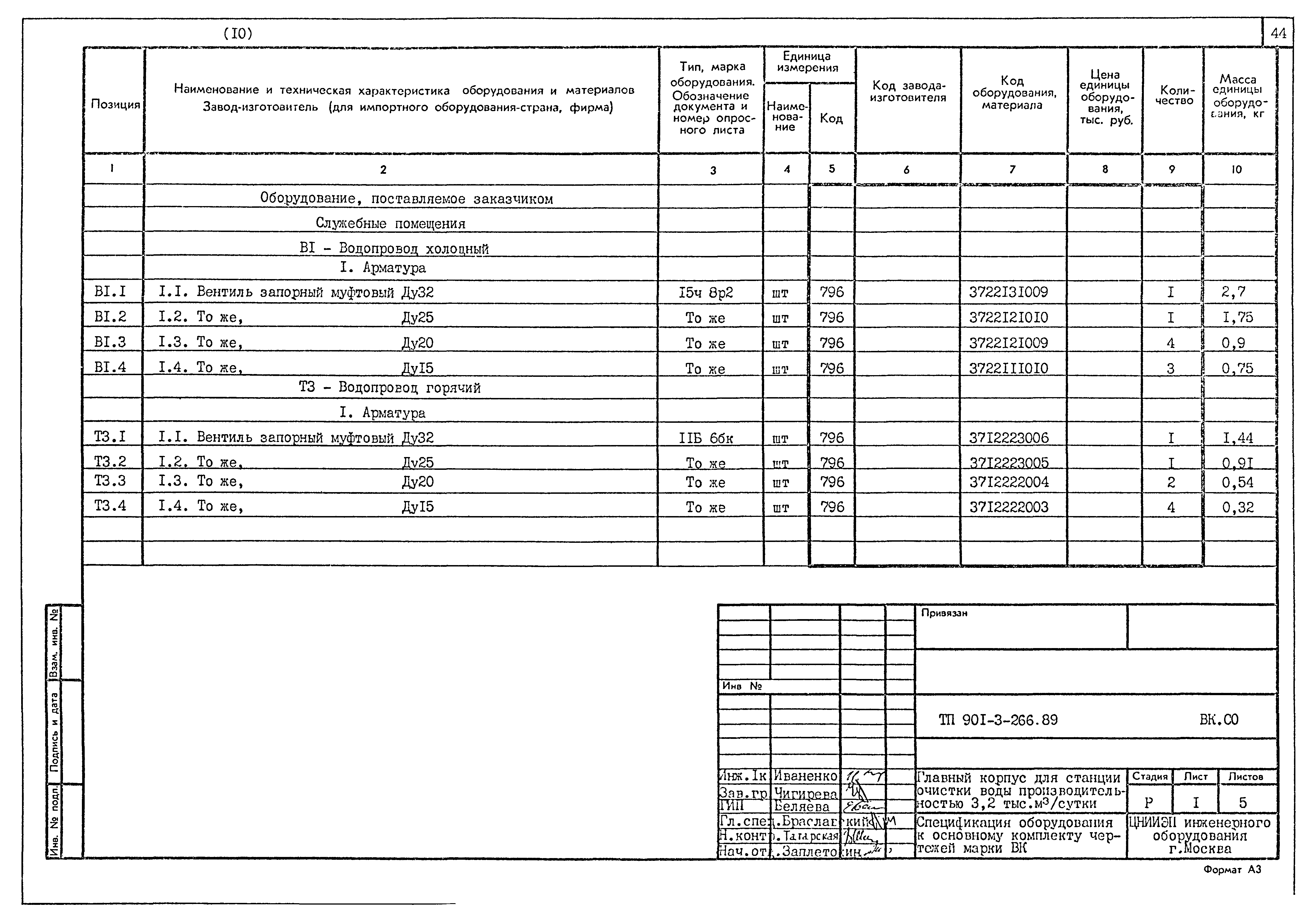 Типовой проект 901-3-266.89