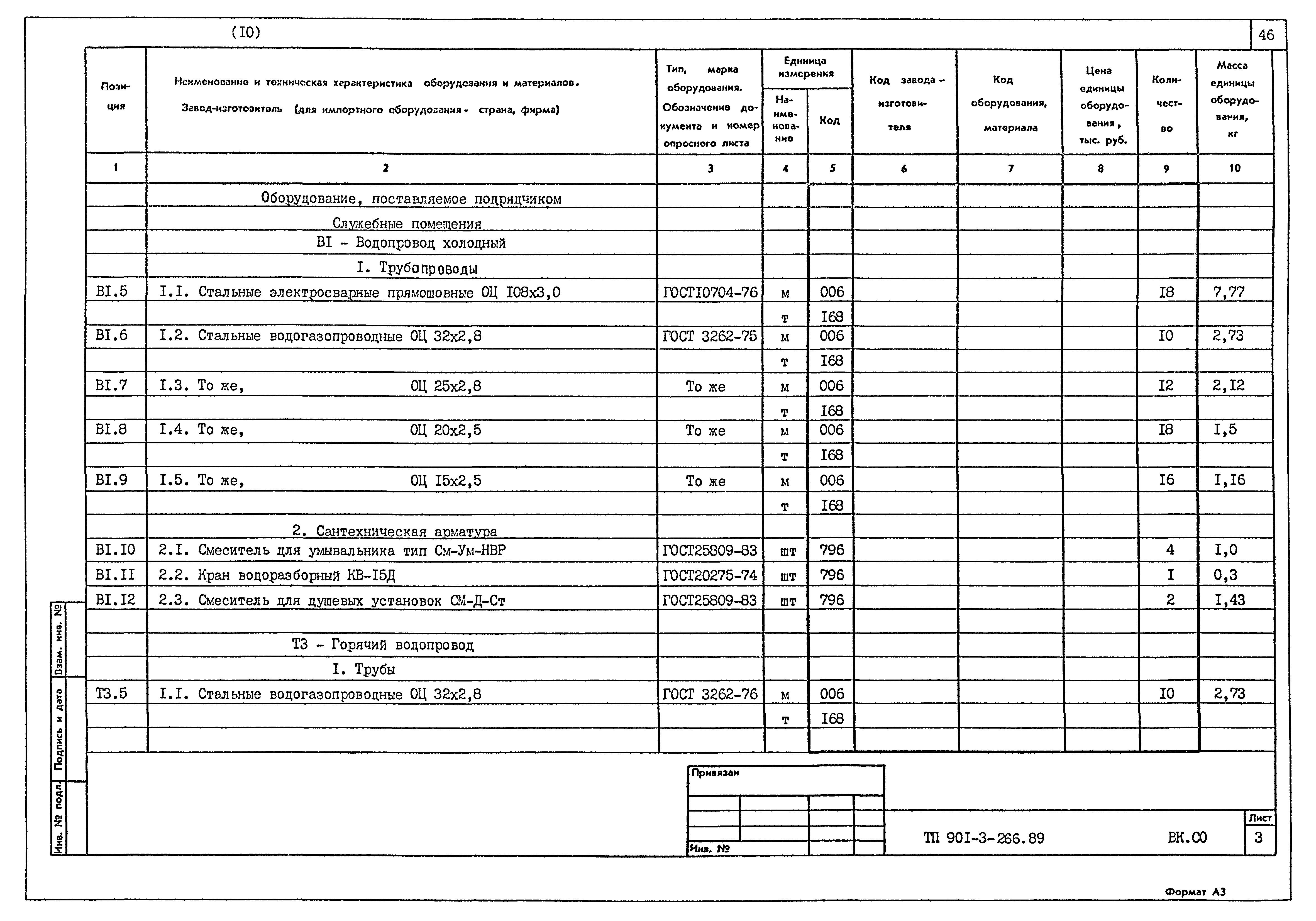 Типовой проект 901-3-266.89