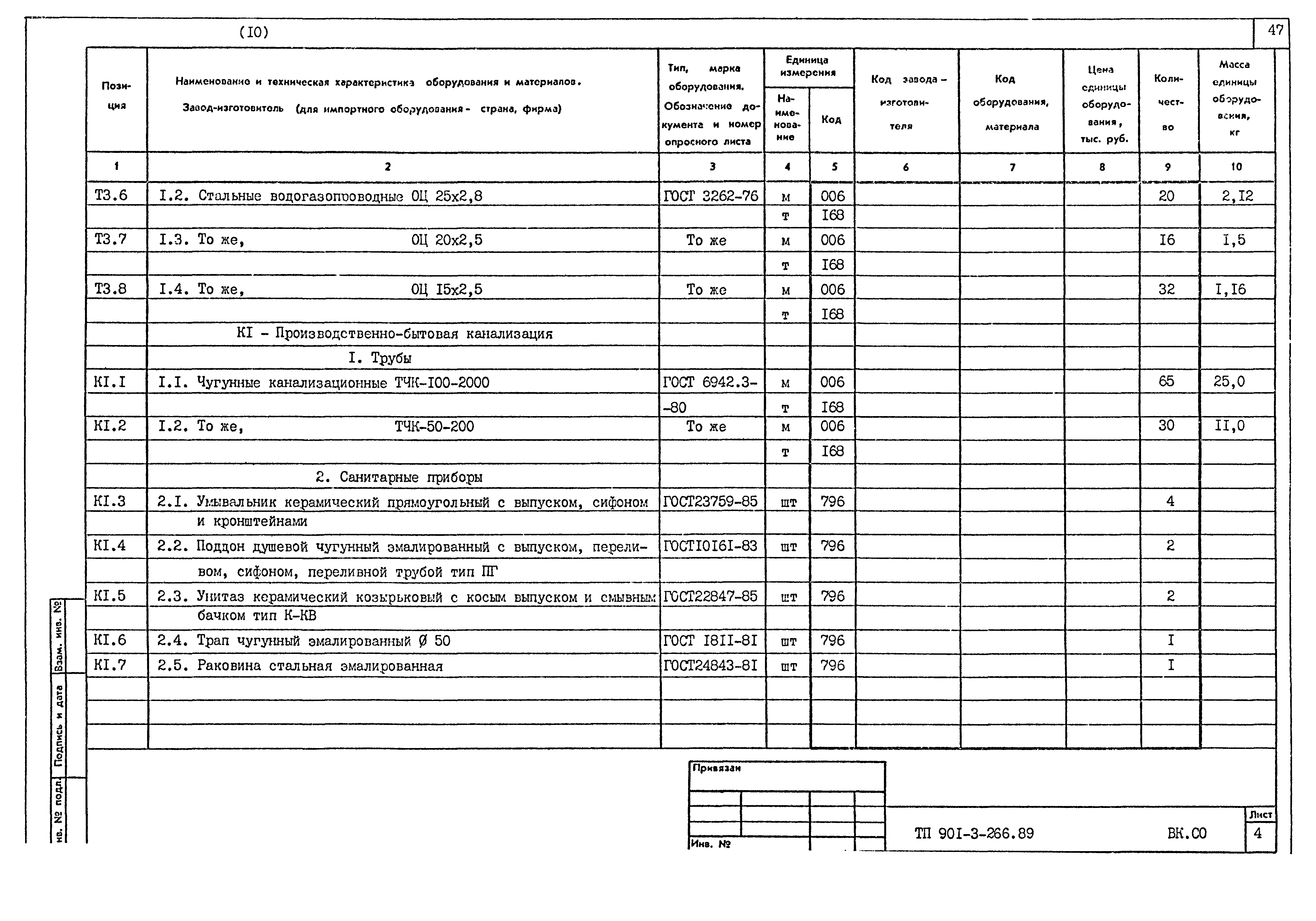 Типовой проект 901-3-266.89