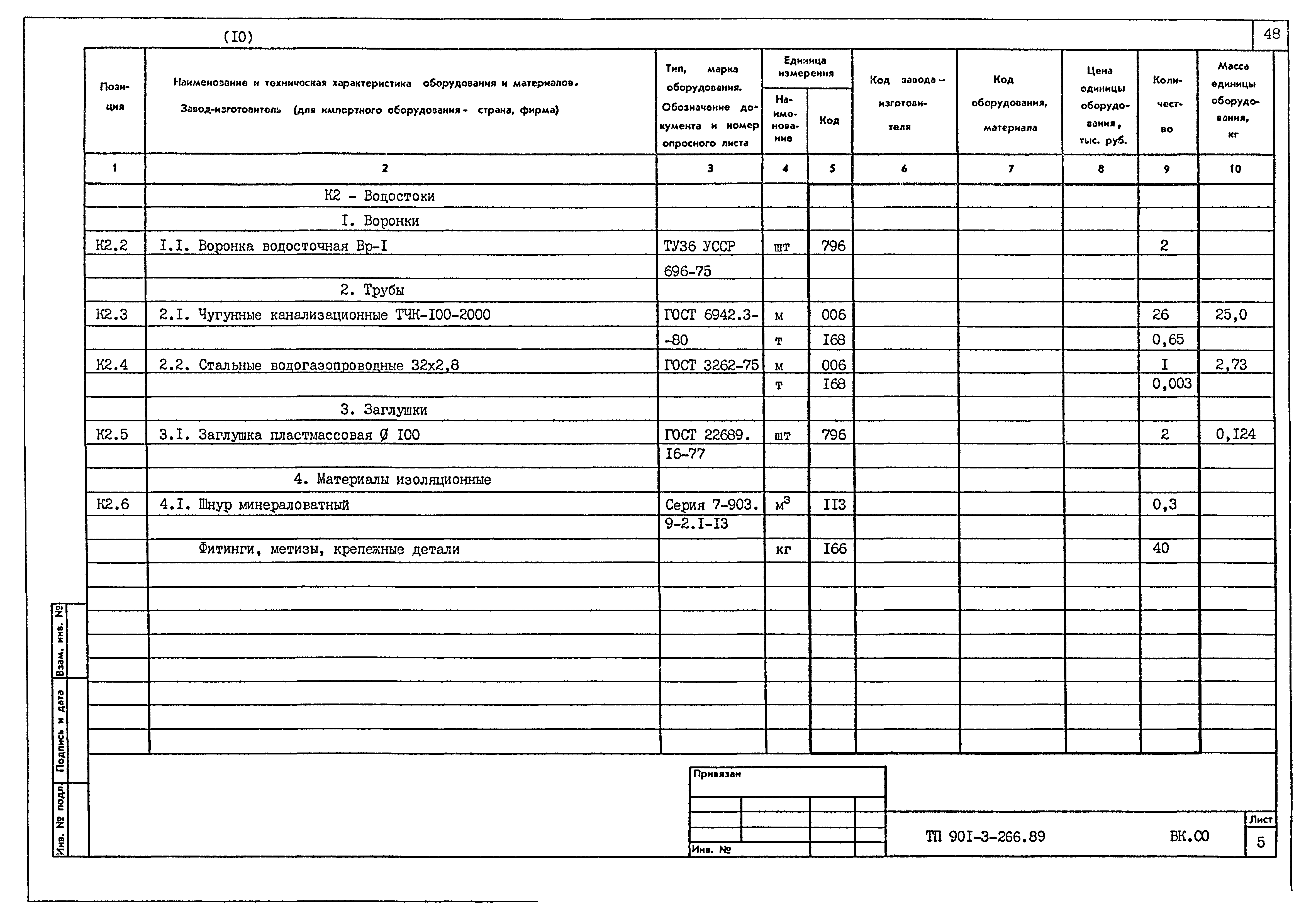 Типовой проект 901-3-266.89