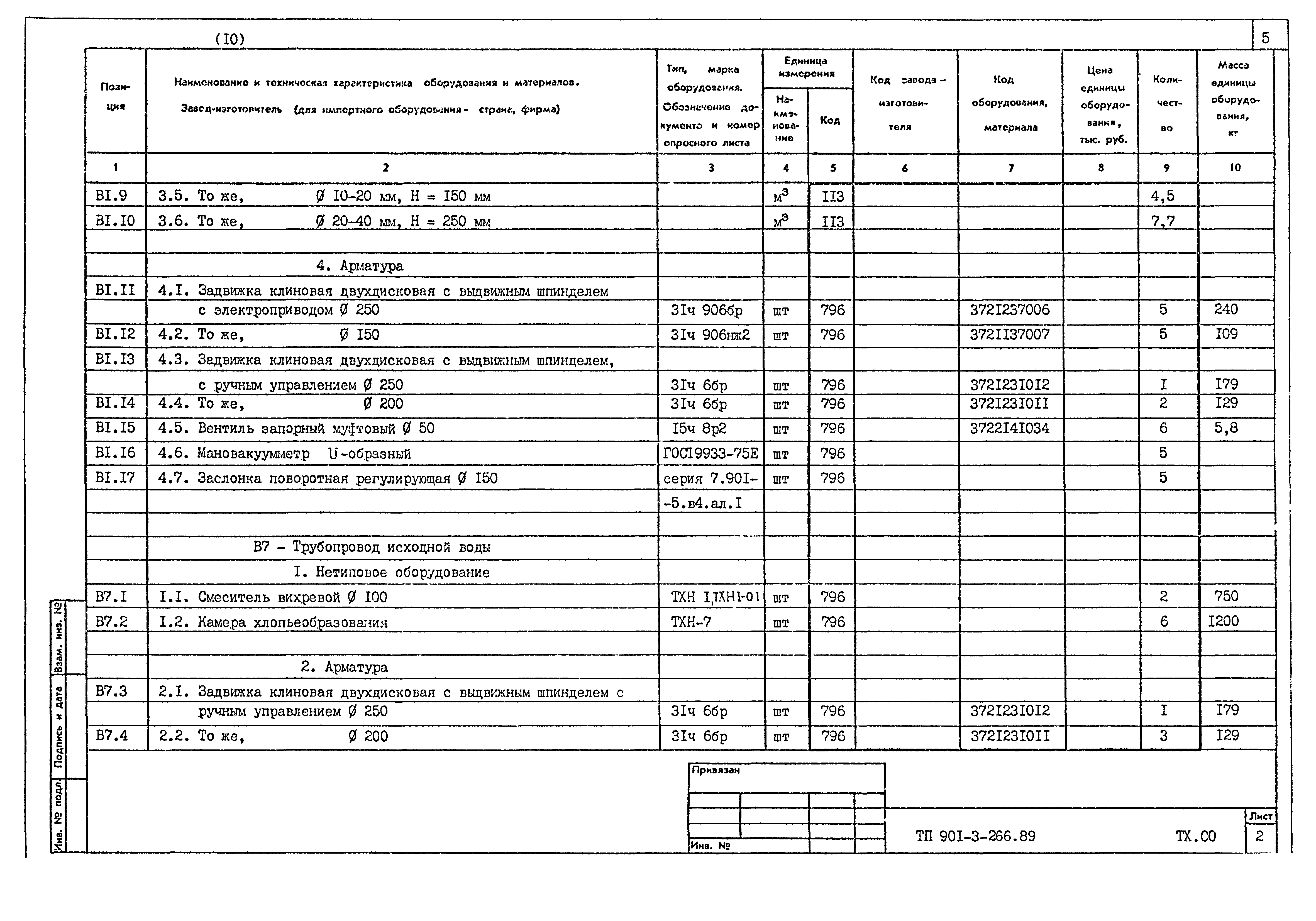 Типовой проект 901-3-266.89