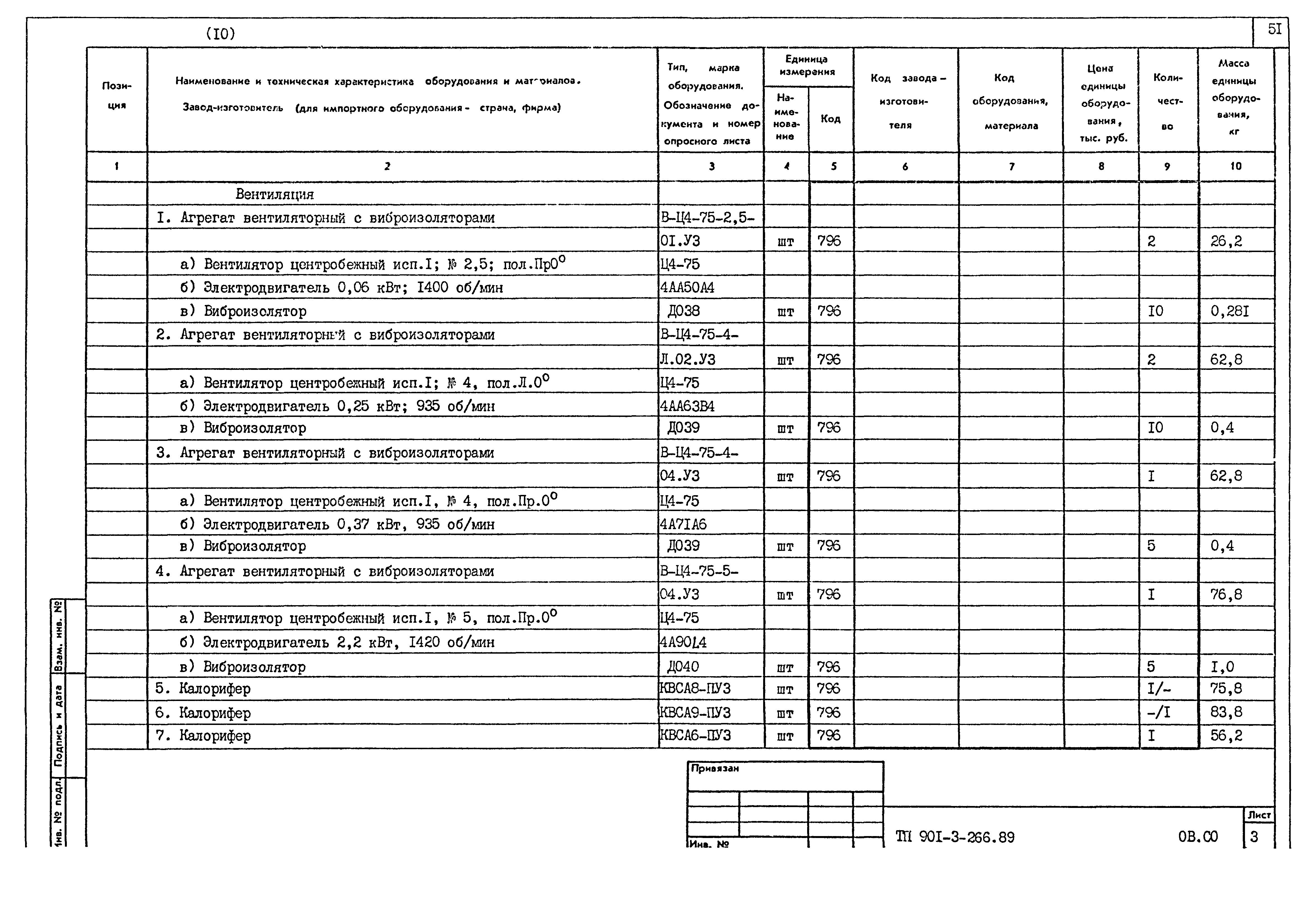 Типовой проект 901-3-266.89