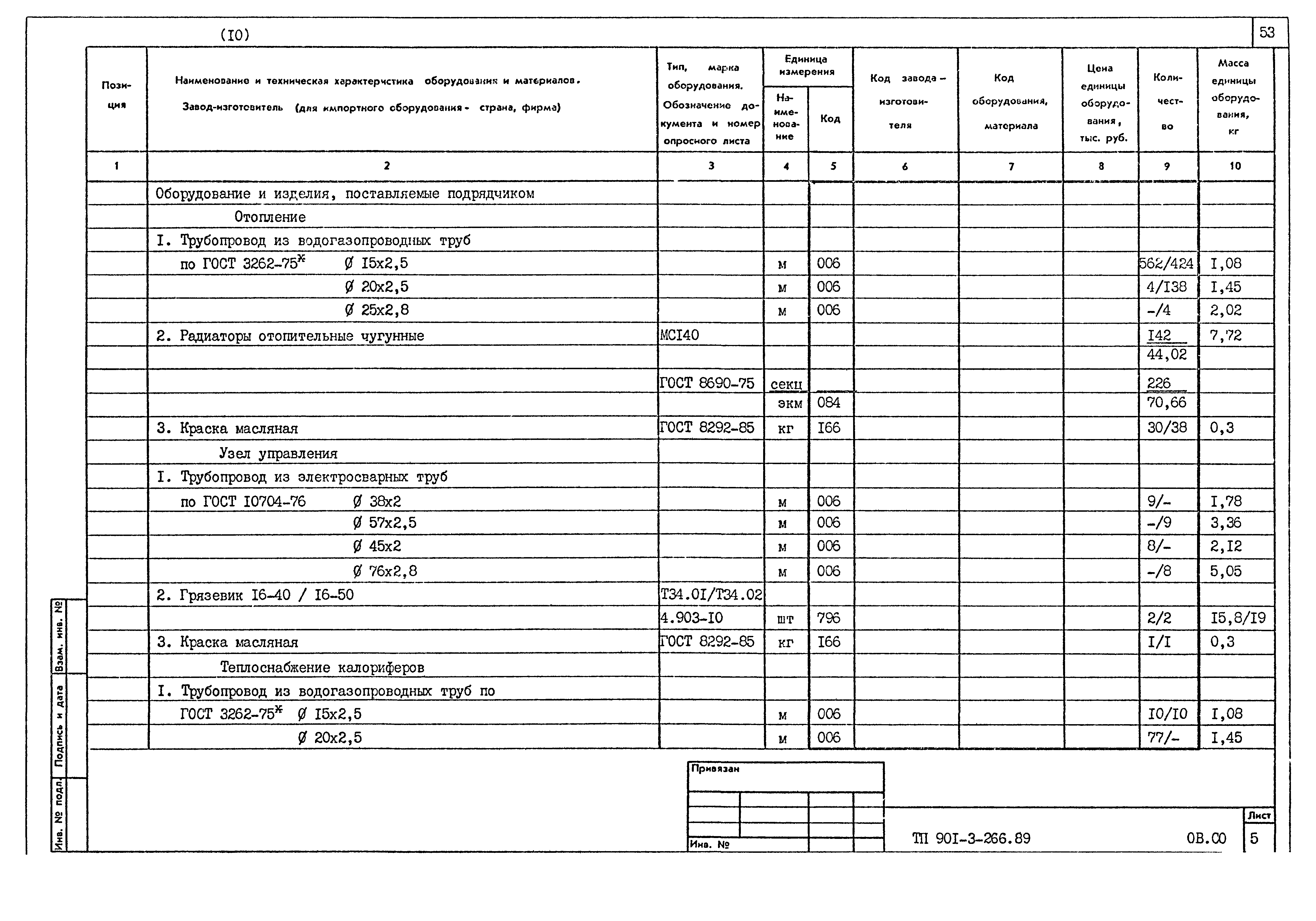 Типовой проект 901-3-266.89