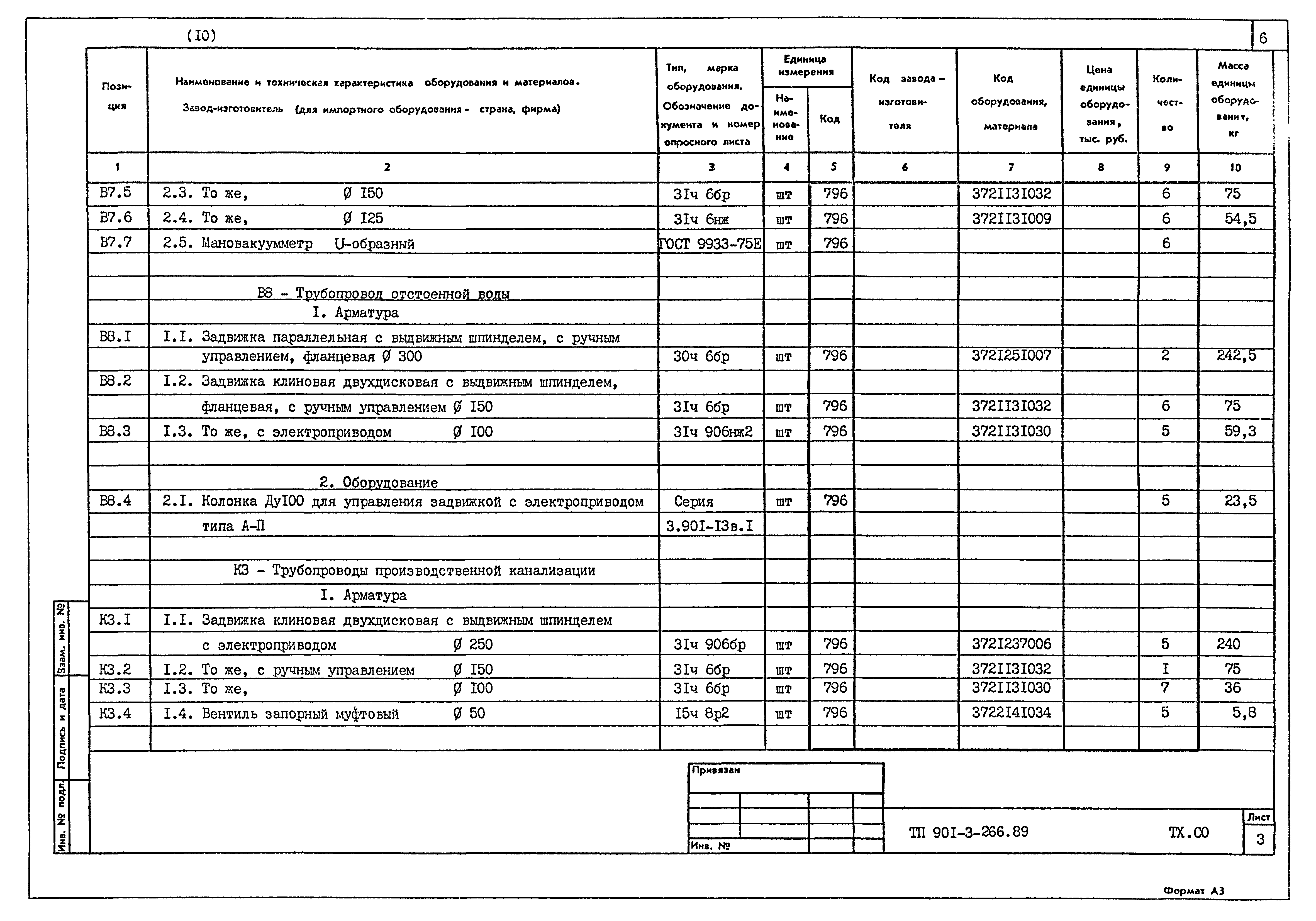 Типовой проект 901-3-266.89