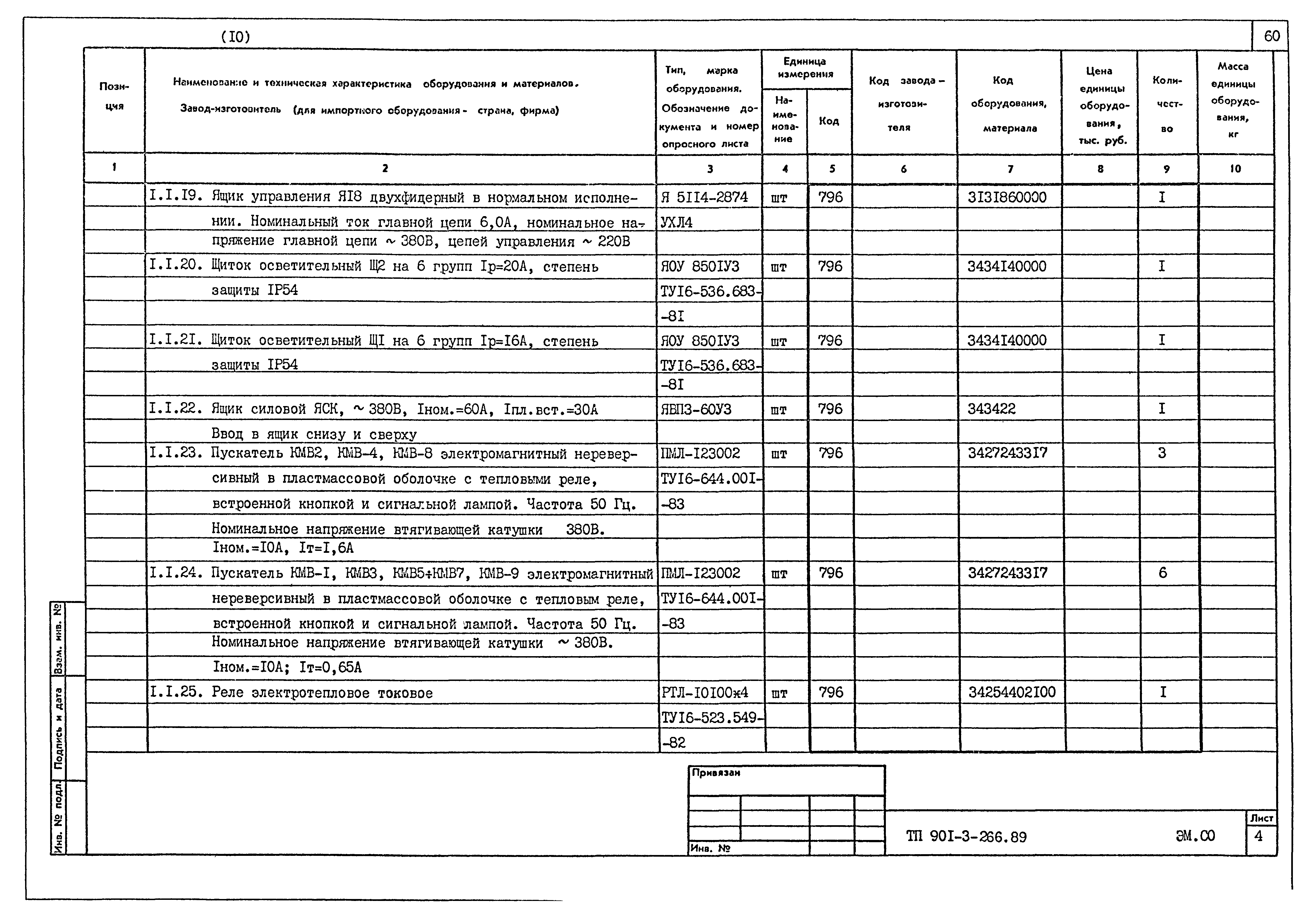 Типовой проект 901-3-266.89