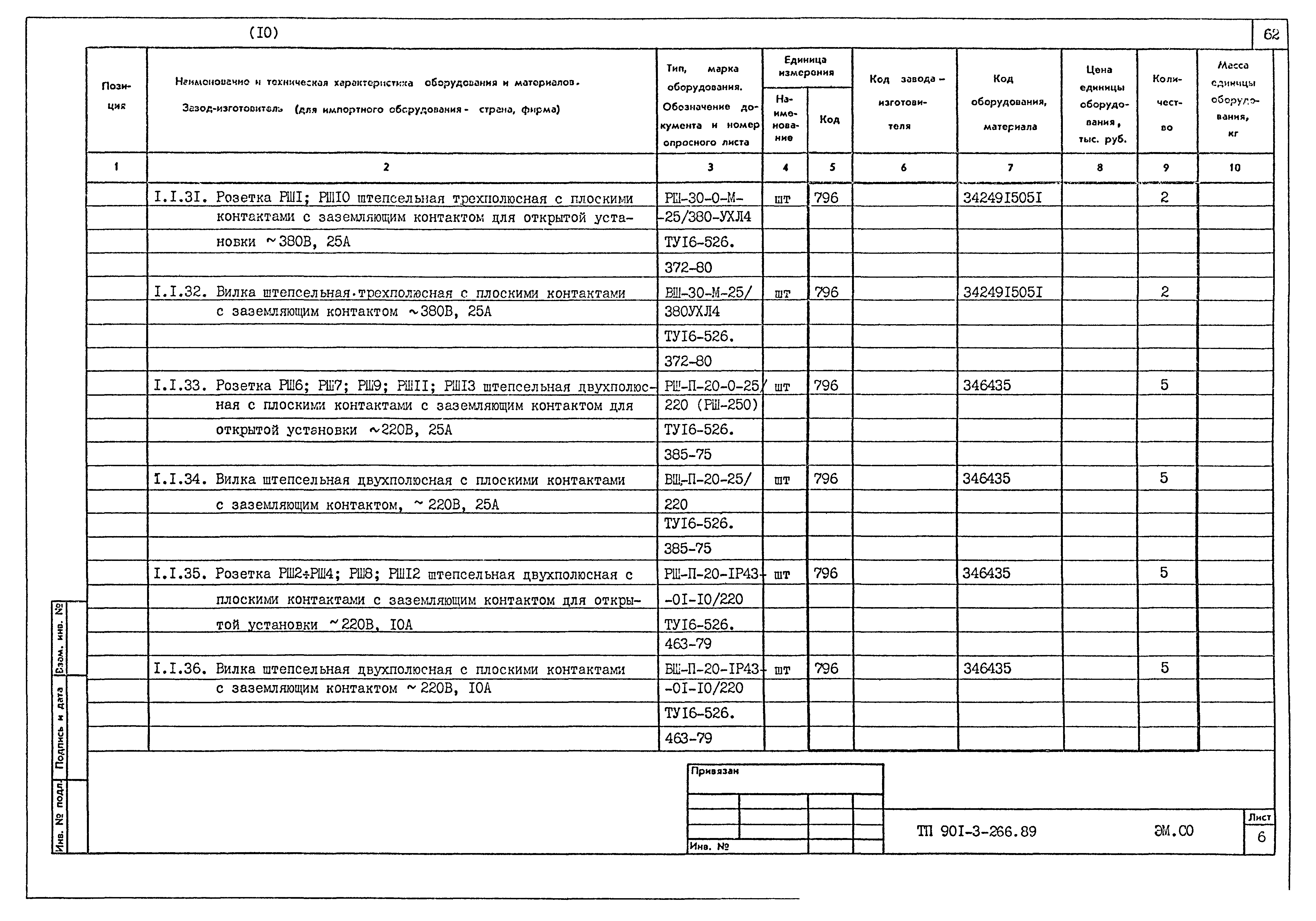 Типовой проект 901-3-266.89