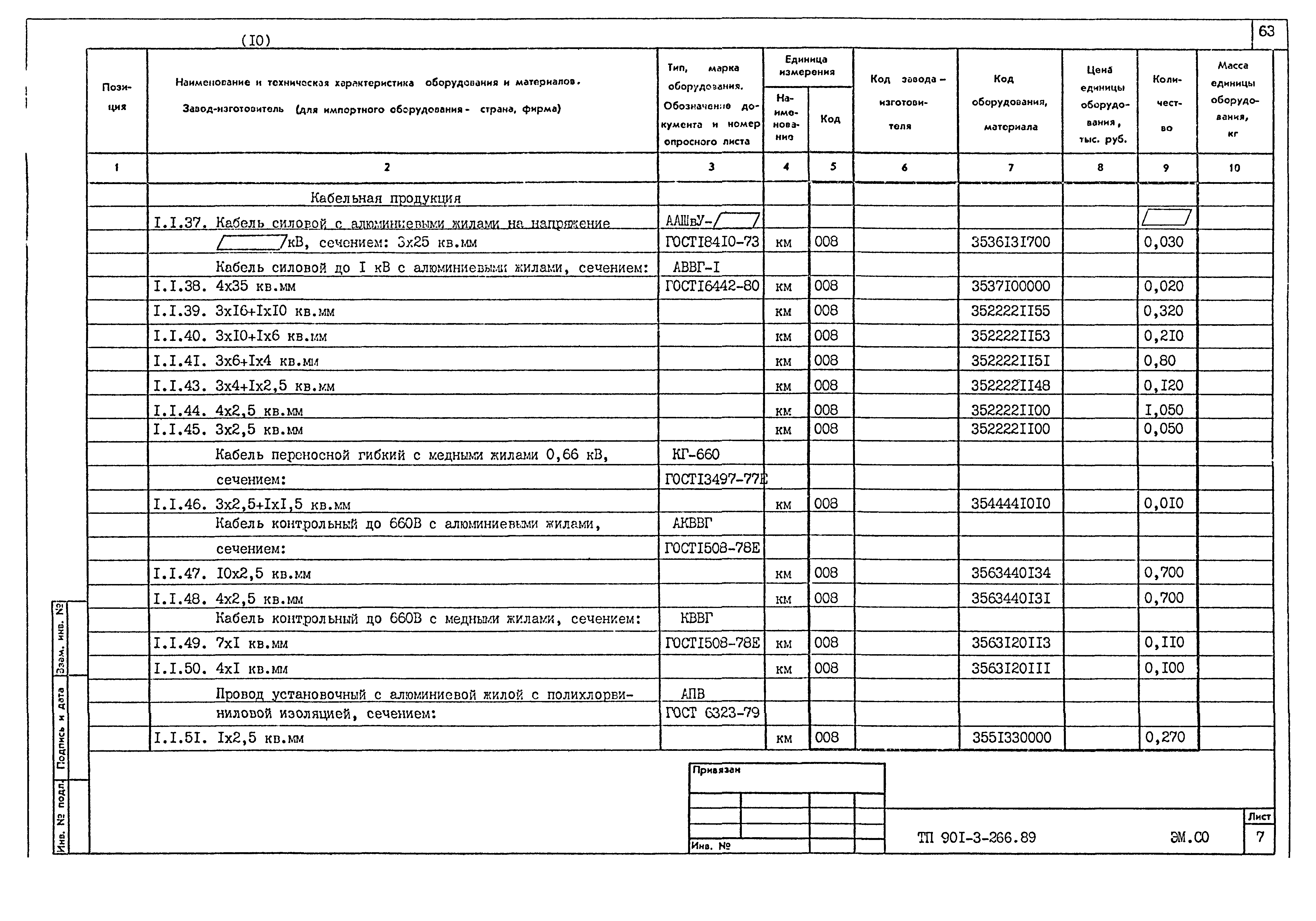 Типовой проект 901-3-266.89