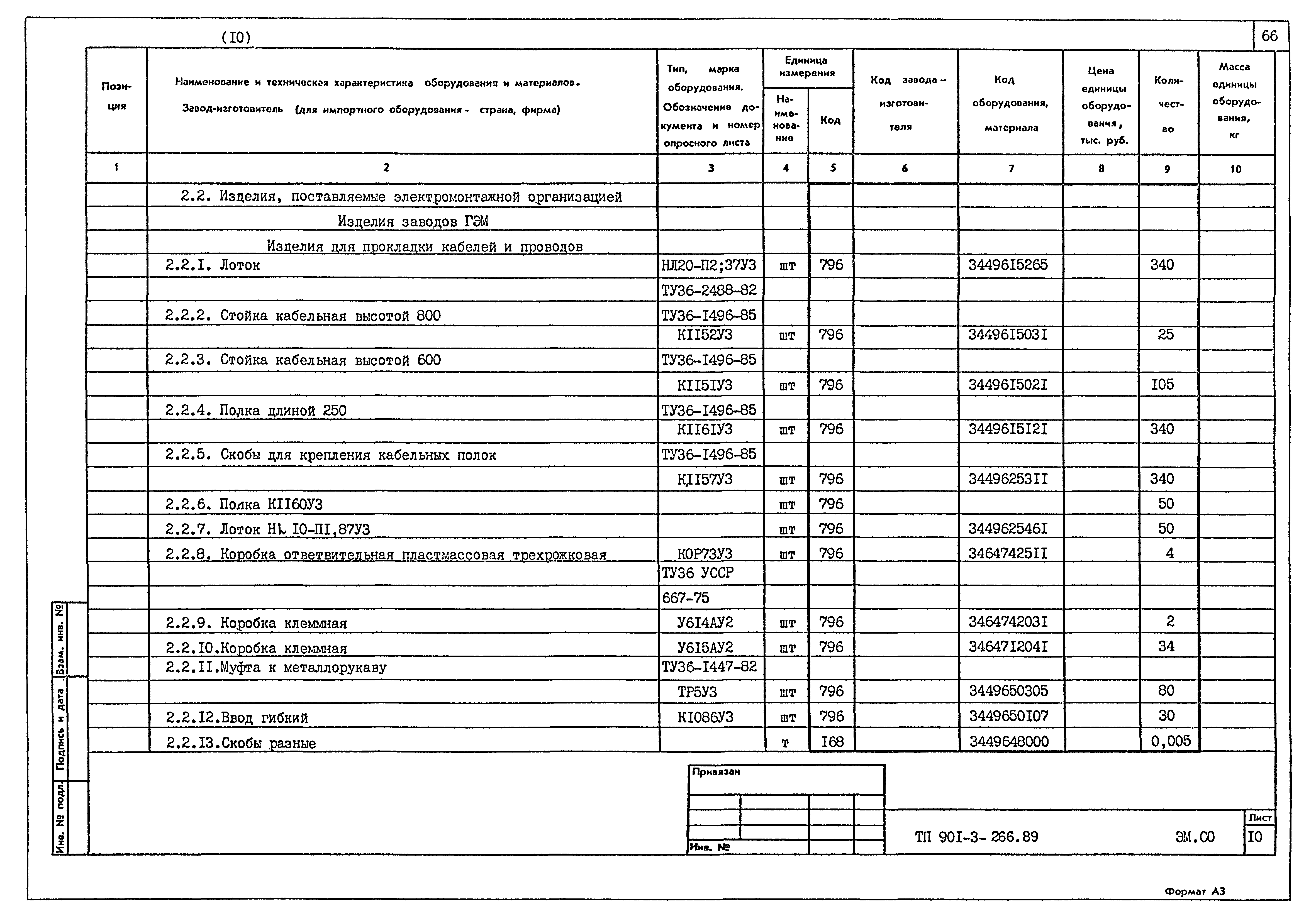 Типовой проект 901-3-266.89