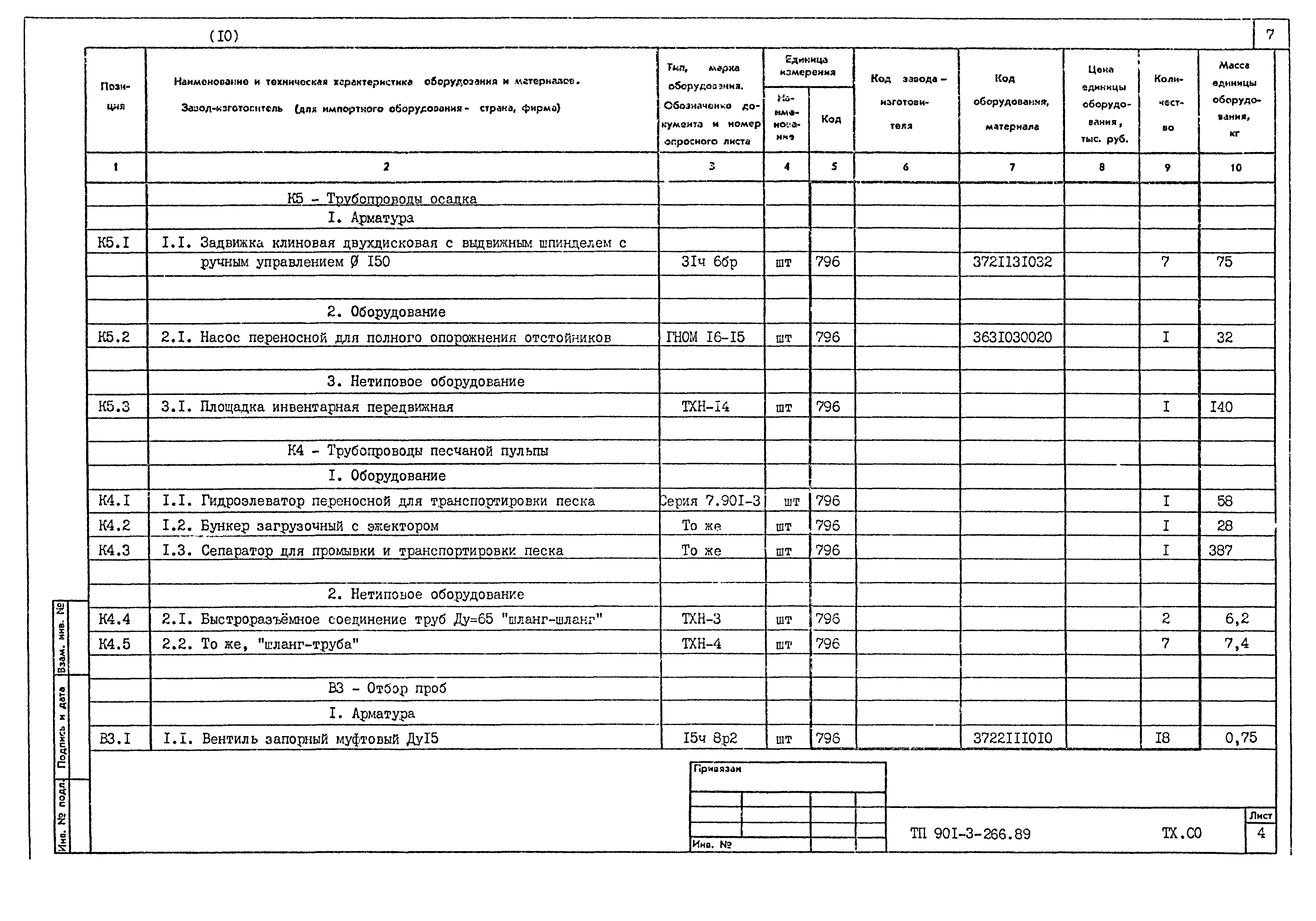Типовой проект 901-3-266.89