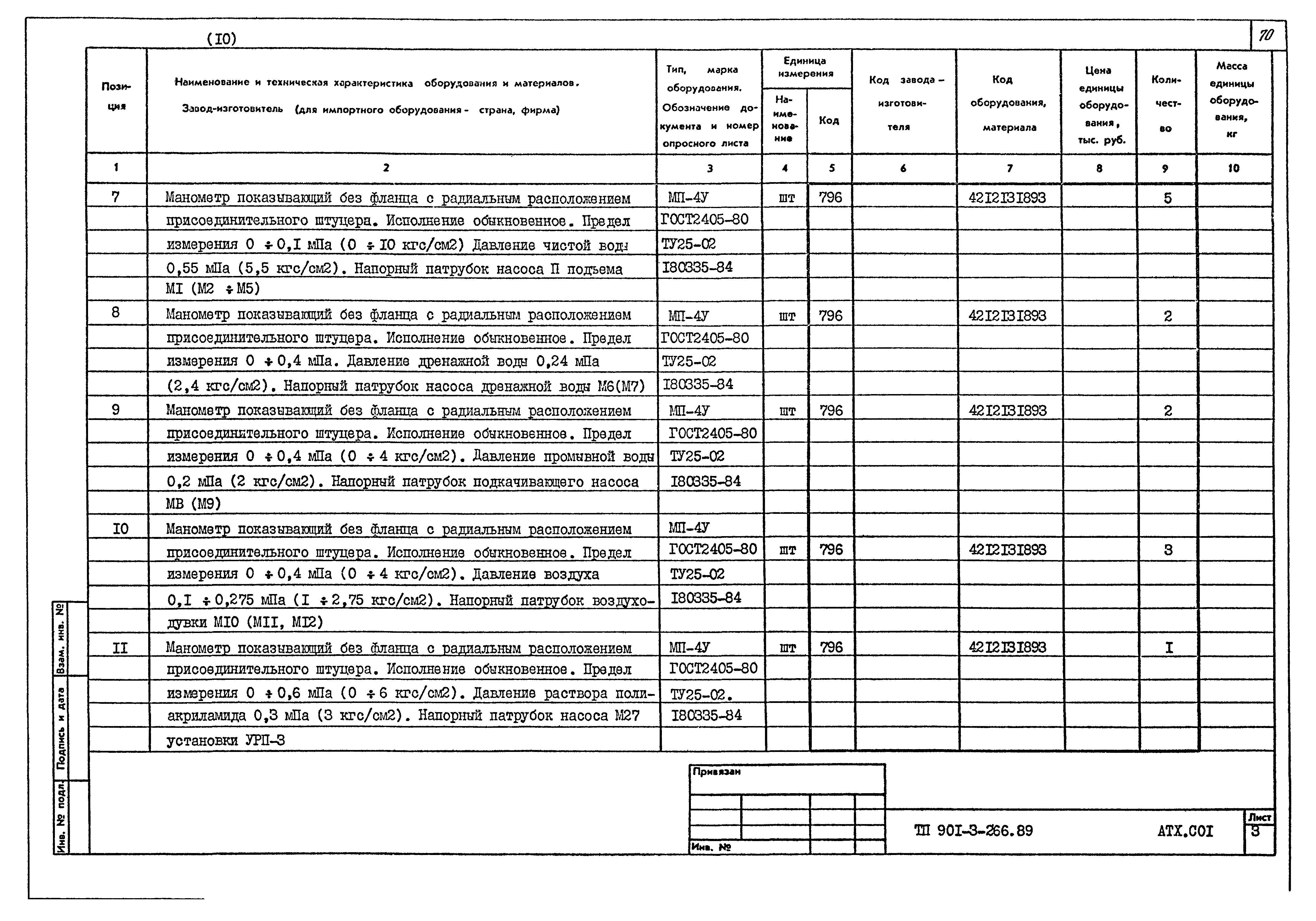 Типовой проект 901-3-266.89