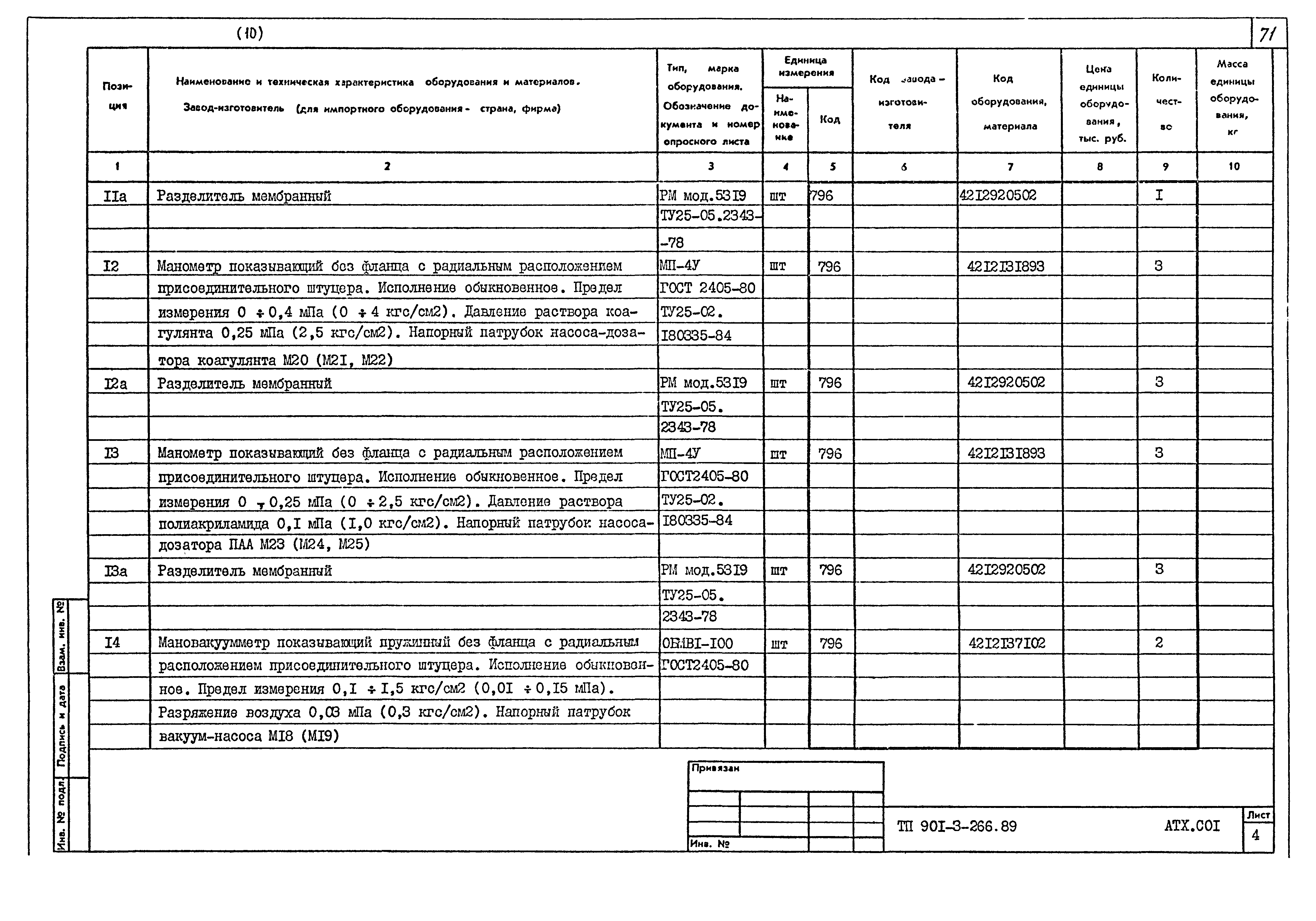Типовой проект 901-3-266.89