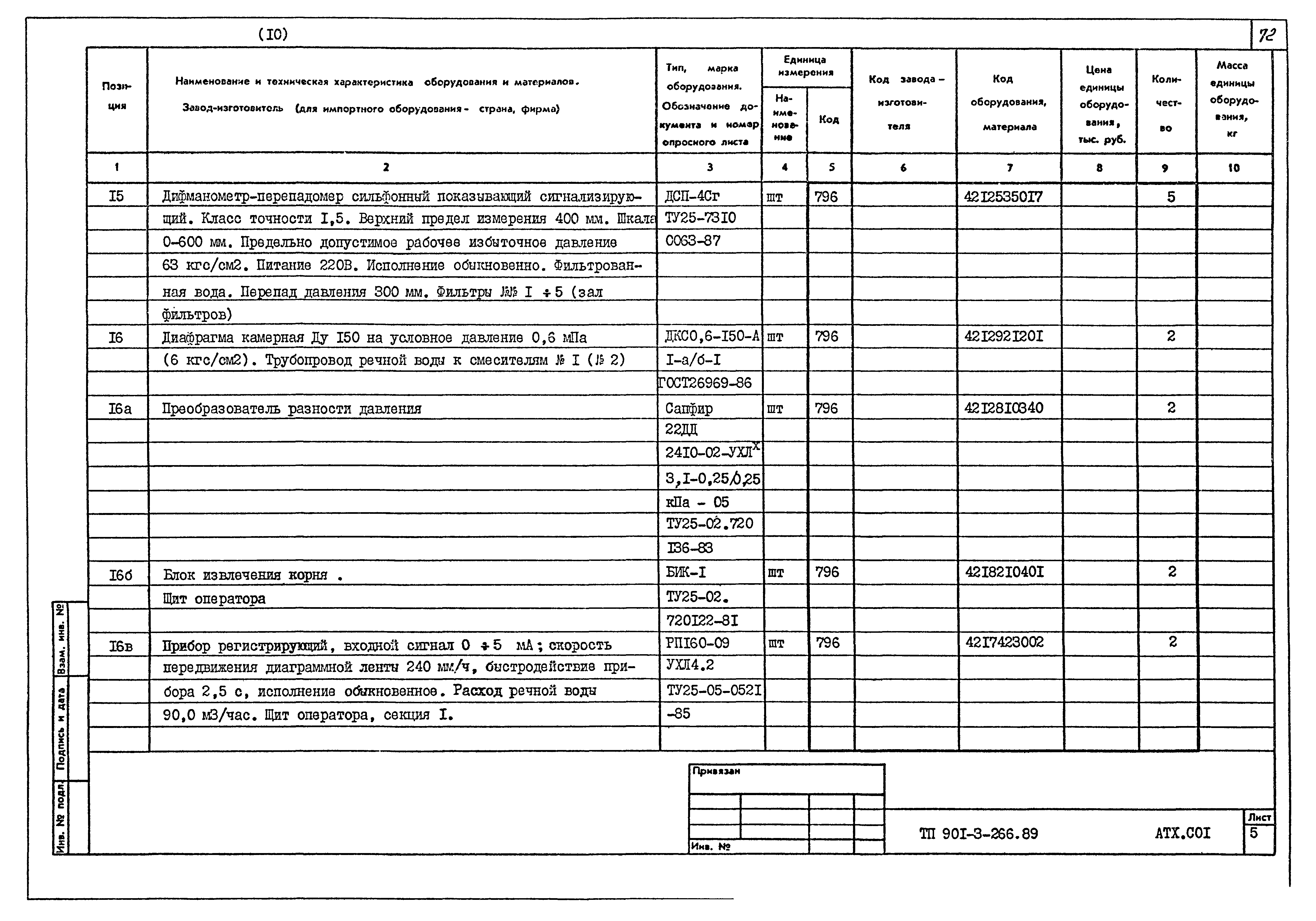 Типовой проект 901-3-266.89