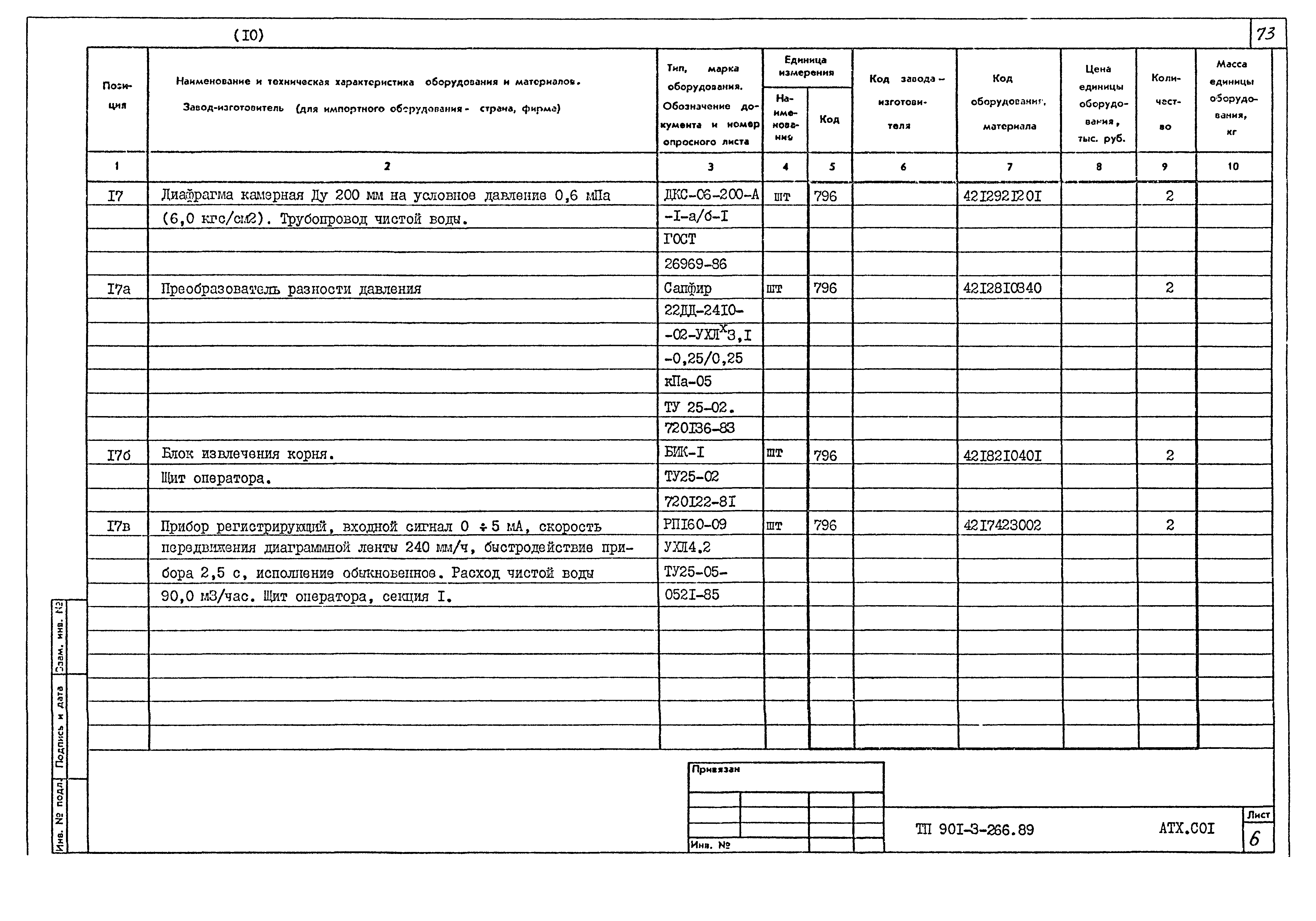 Типовой проект 901-3-266.89