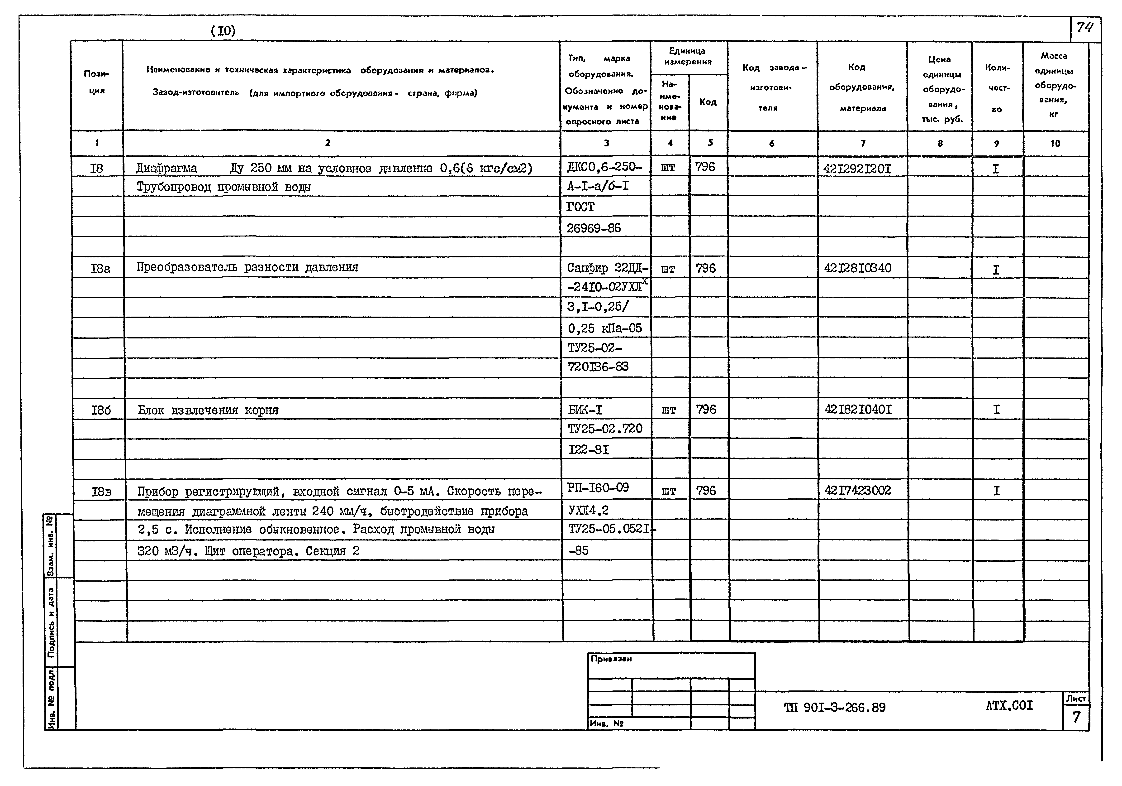 Типовой проект 901-3-266.89