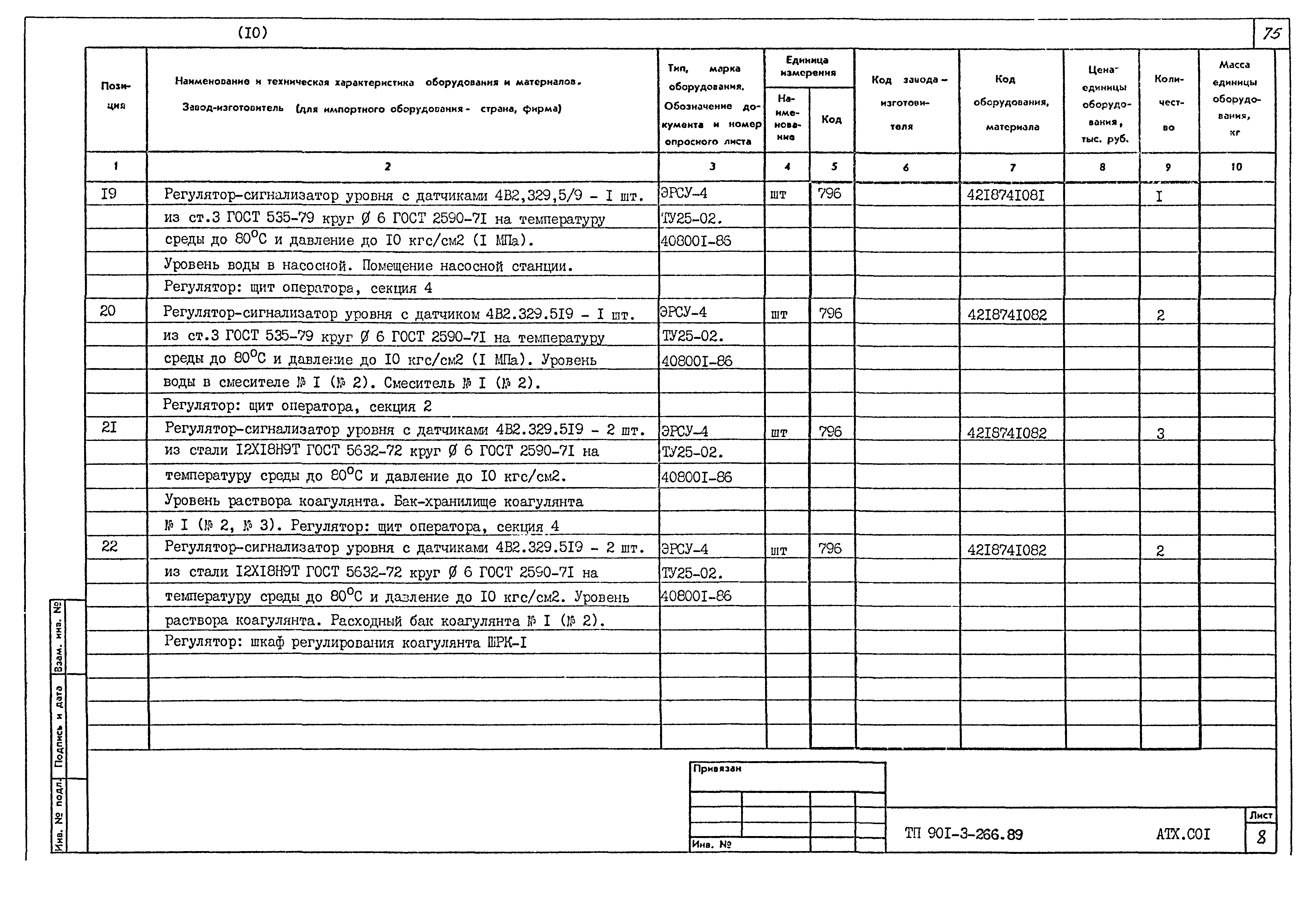 Типовой проект 901-3-266.89