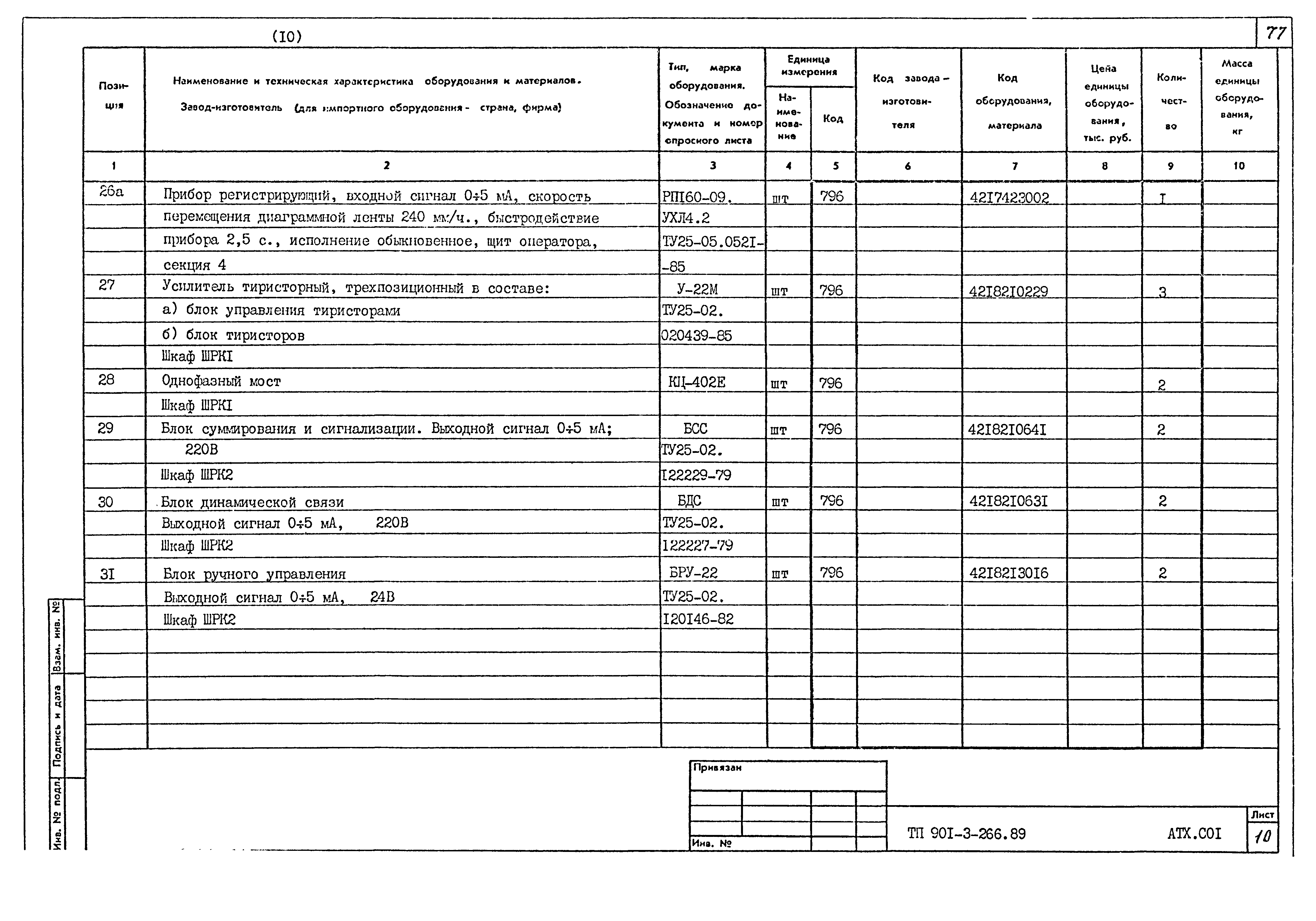 Типовой проект 901-3-266.89