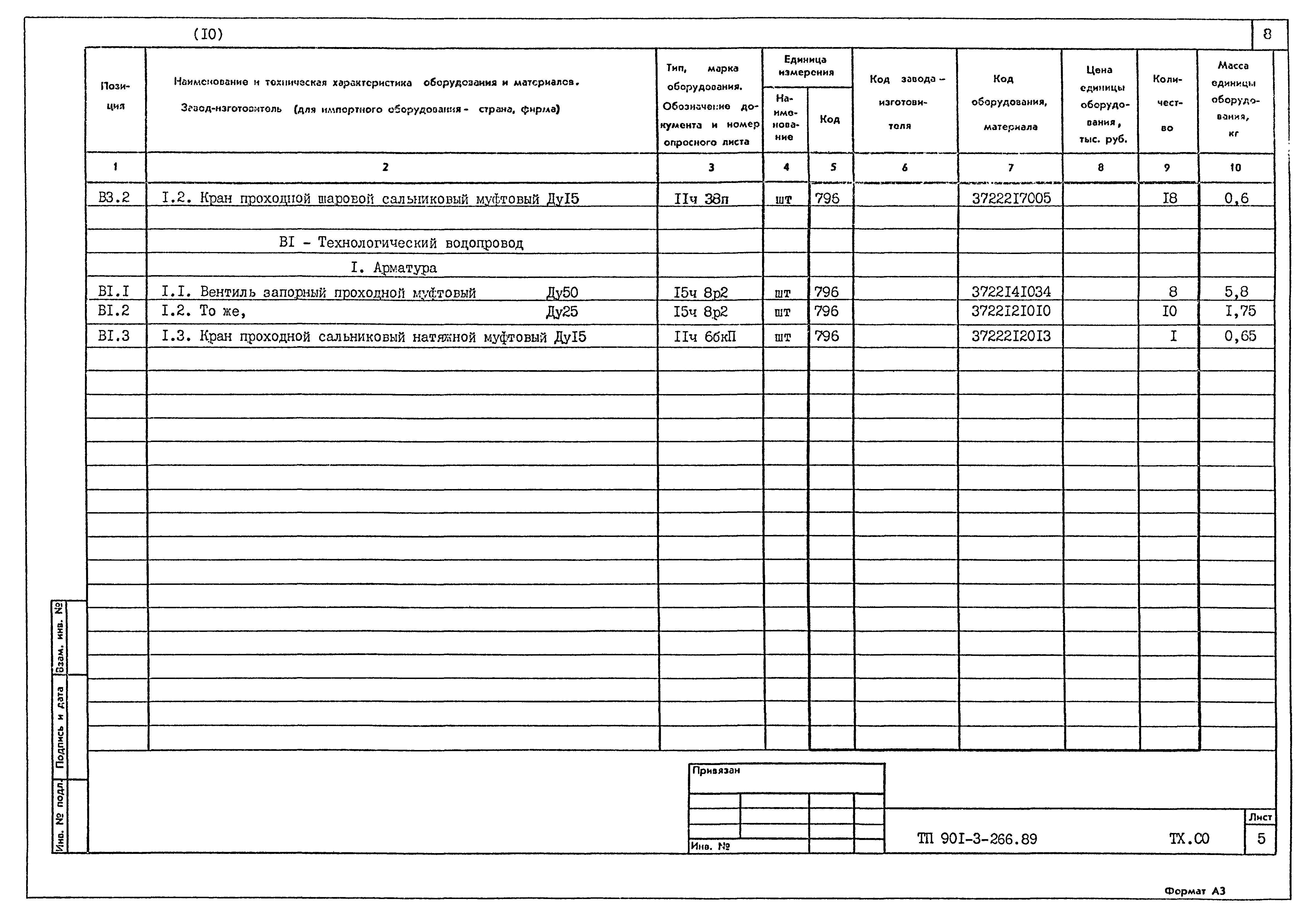 Типовой проект 901-3-266.89