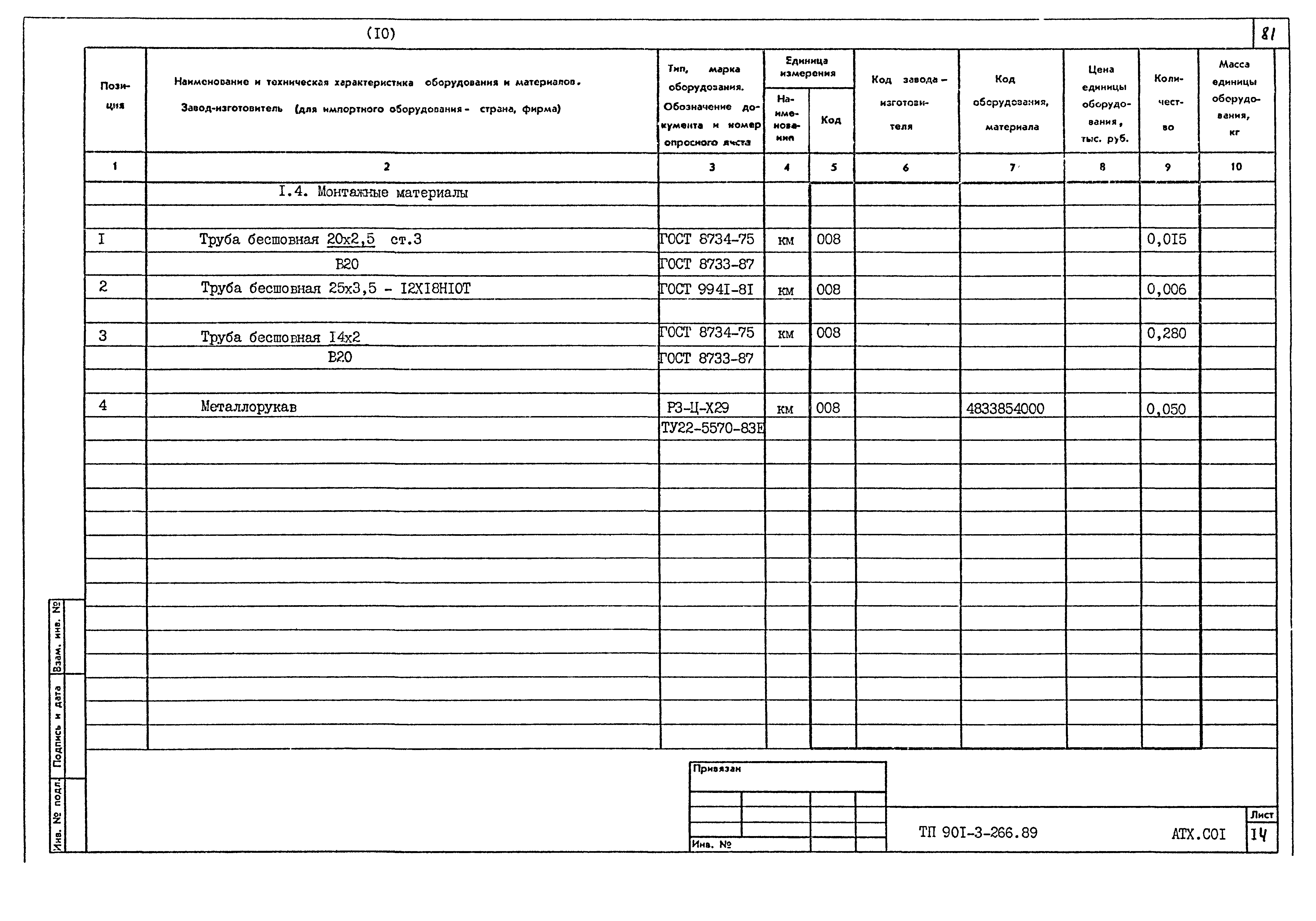 Типовой проект 901-3-266.89