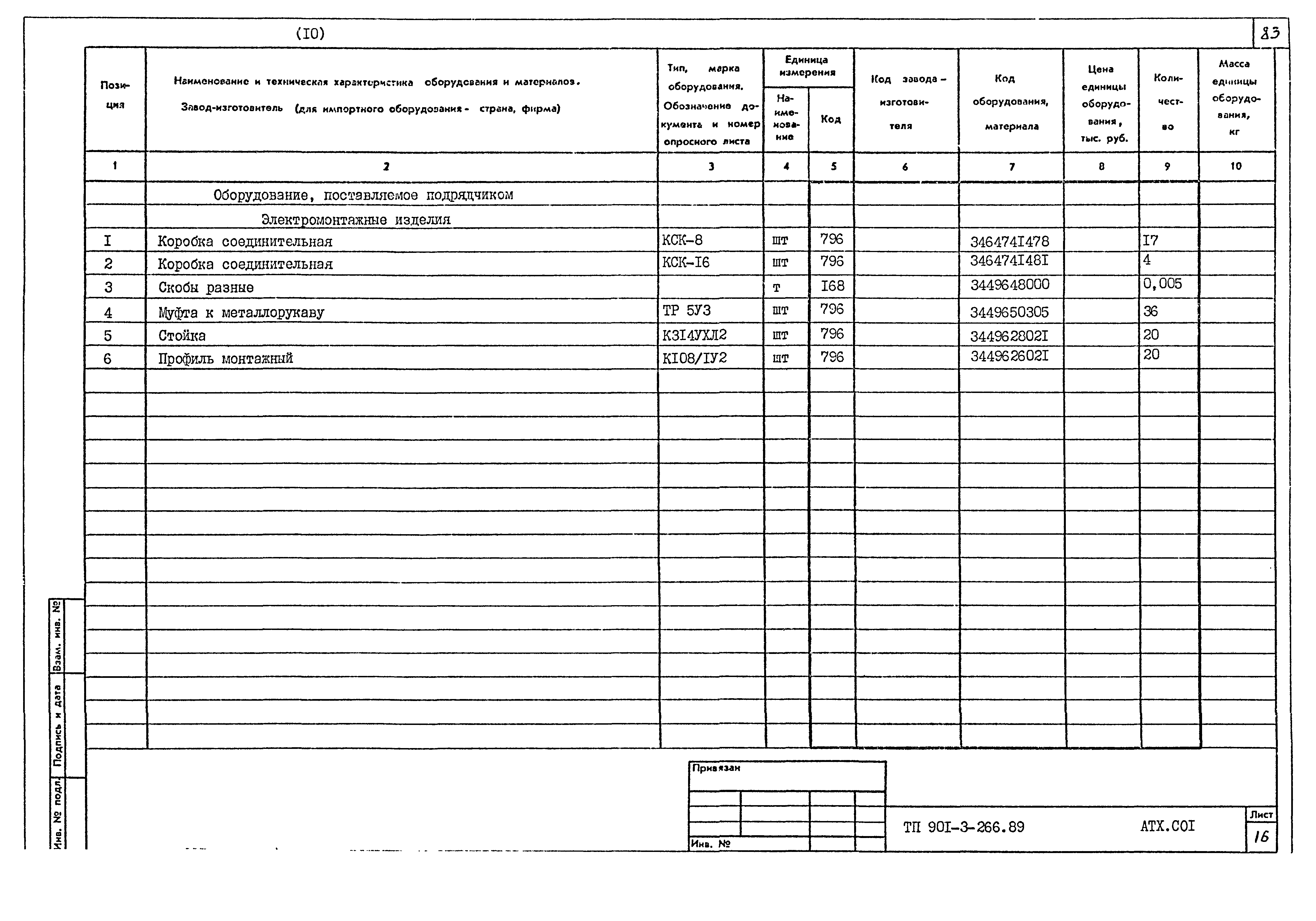 Типовой проект 901-3-266.89