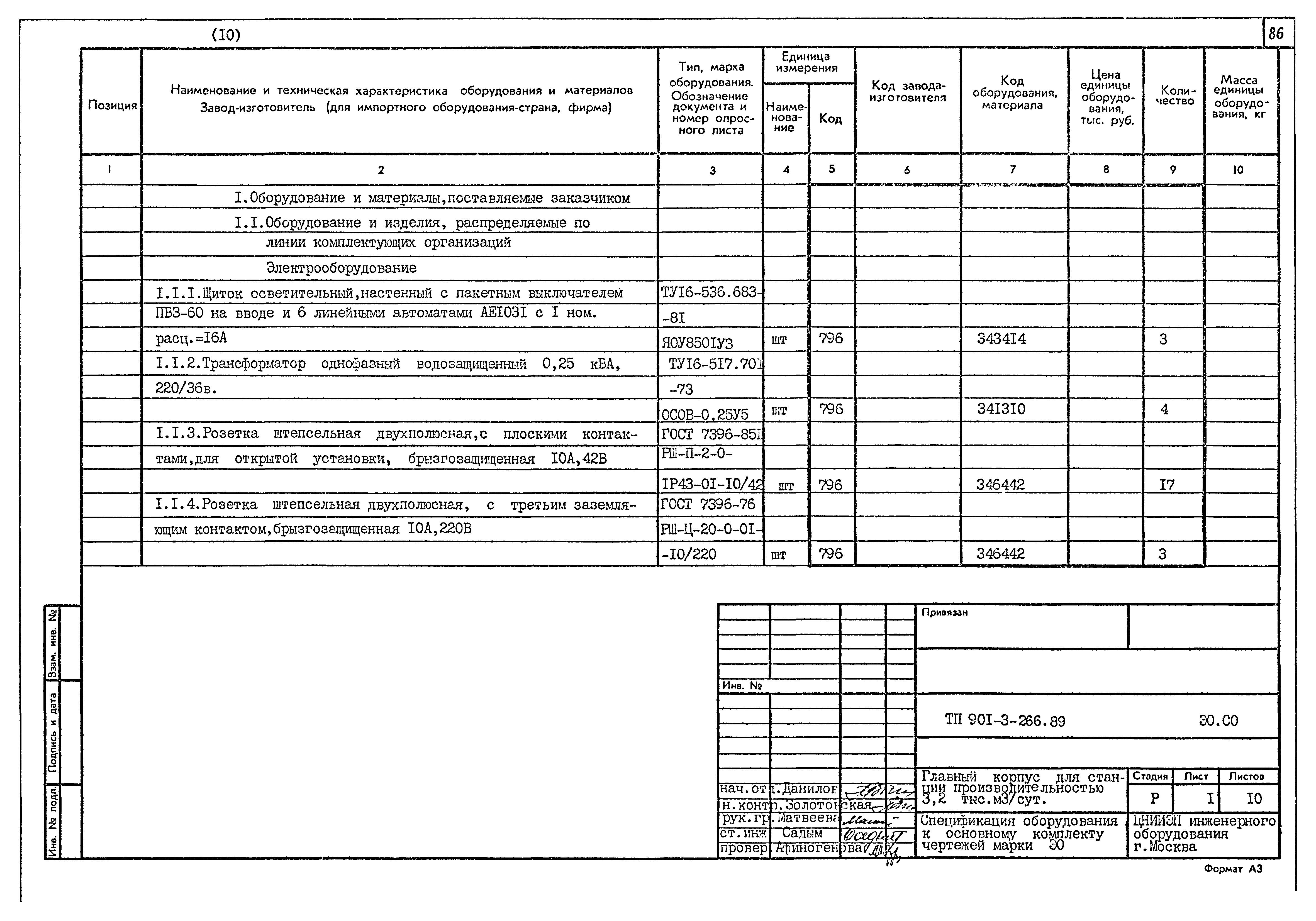 Типовой проект 901-3-266.89