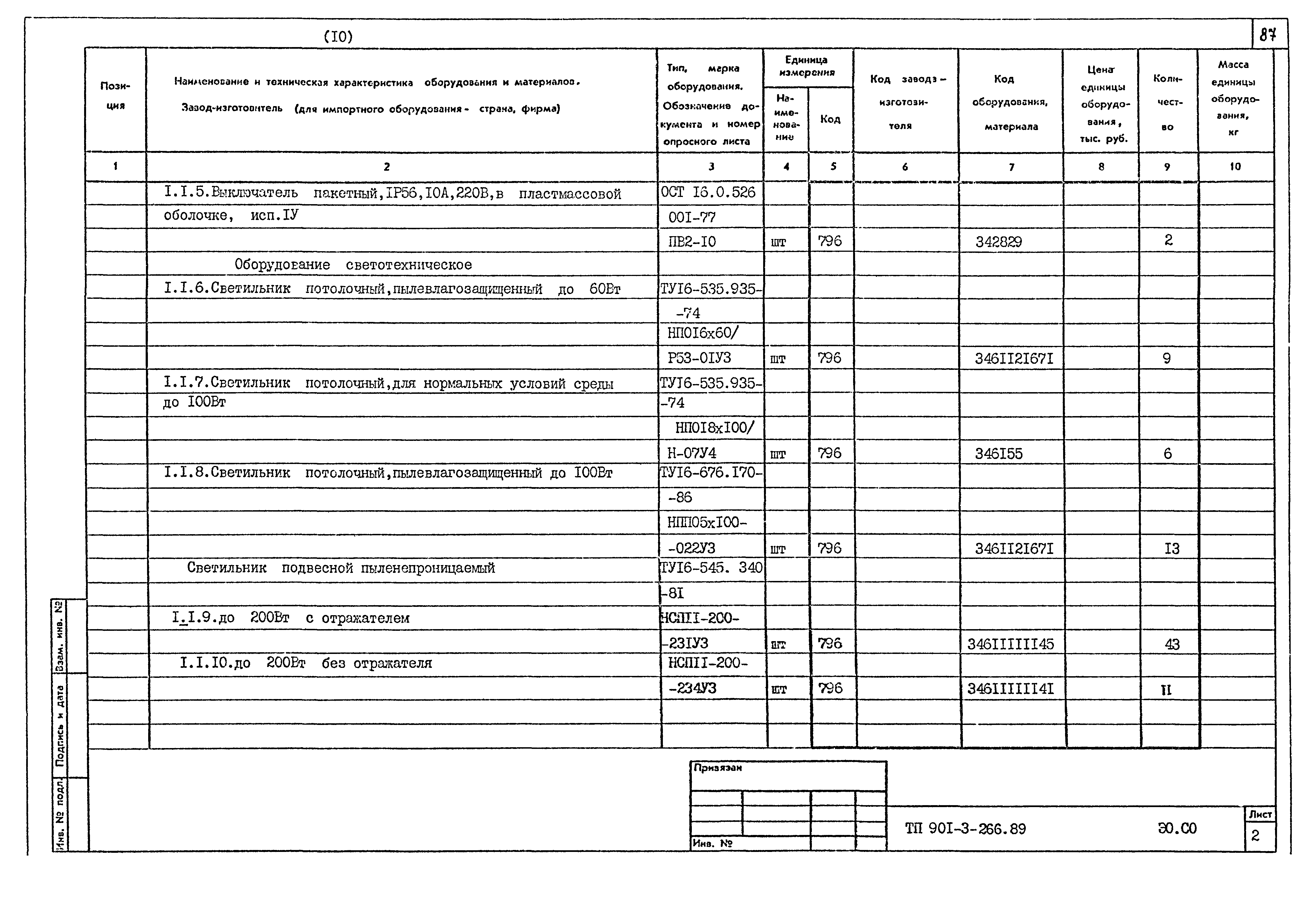 Типовой проект 901-3-266.89