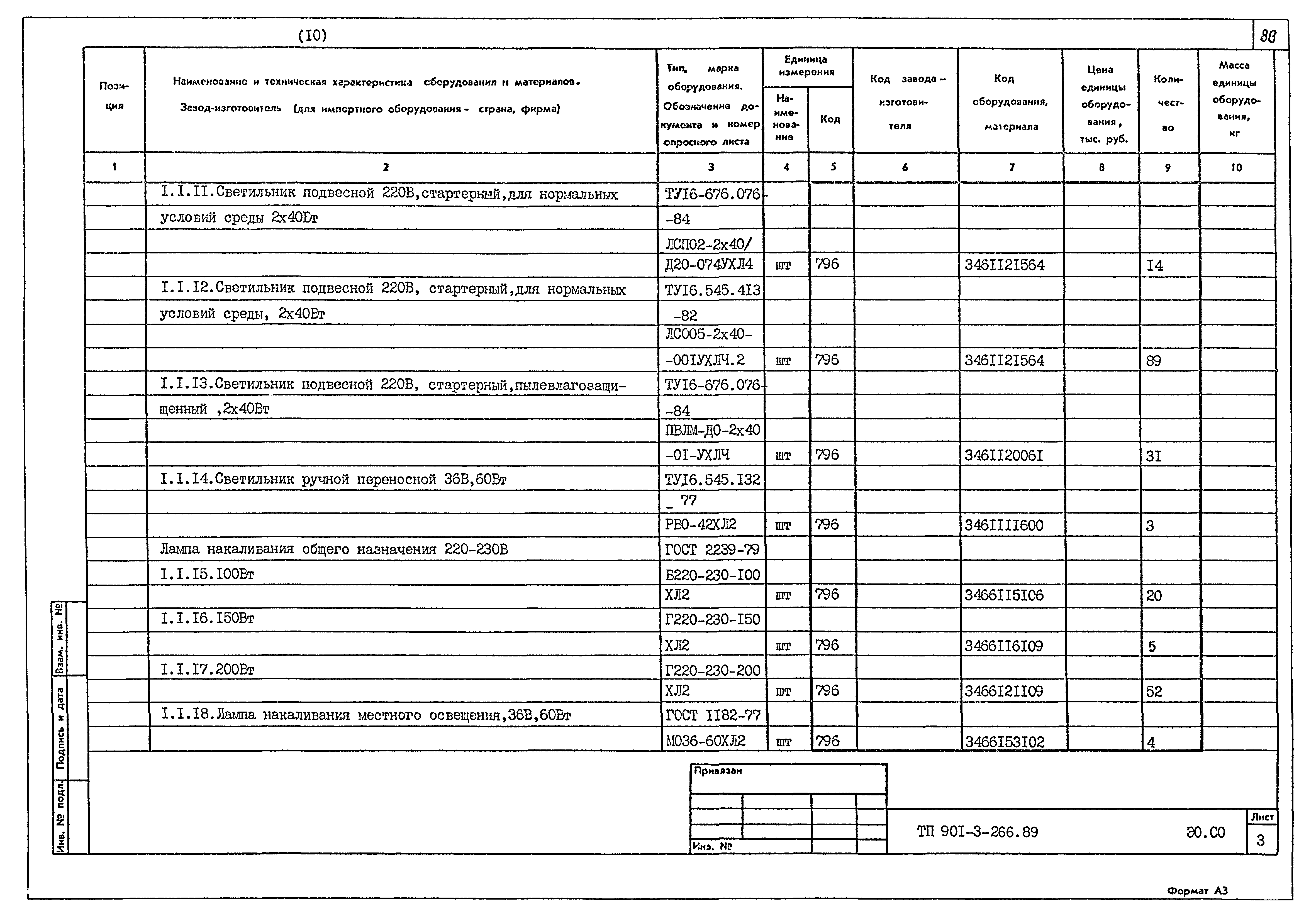 Типовой проект 901-3-266.89