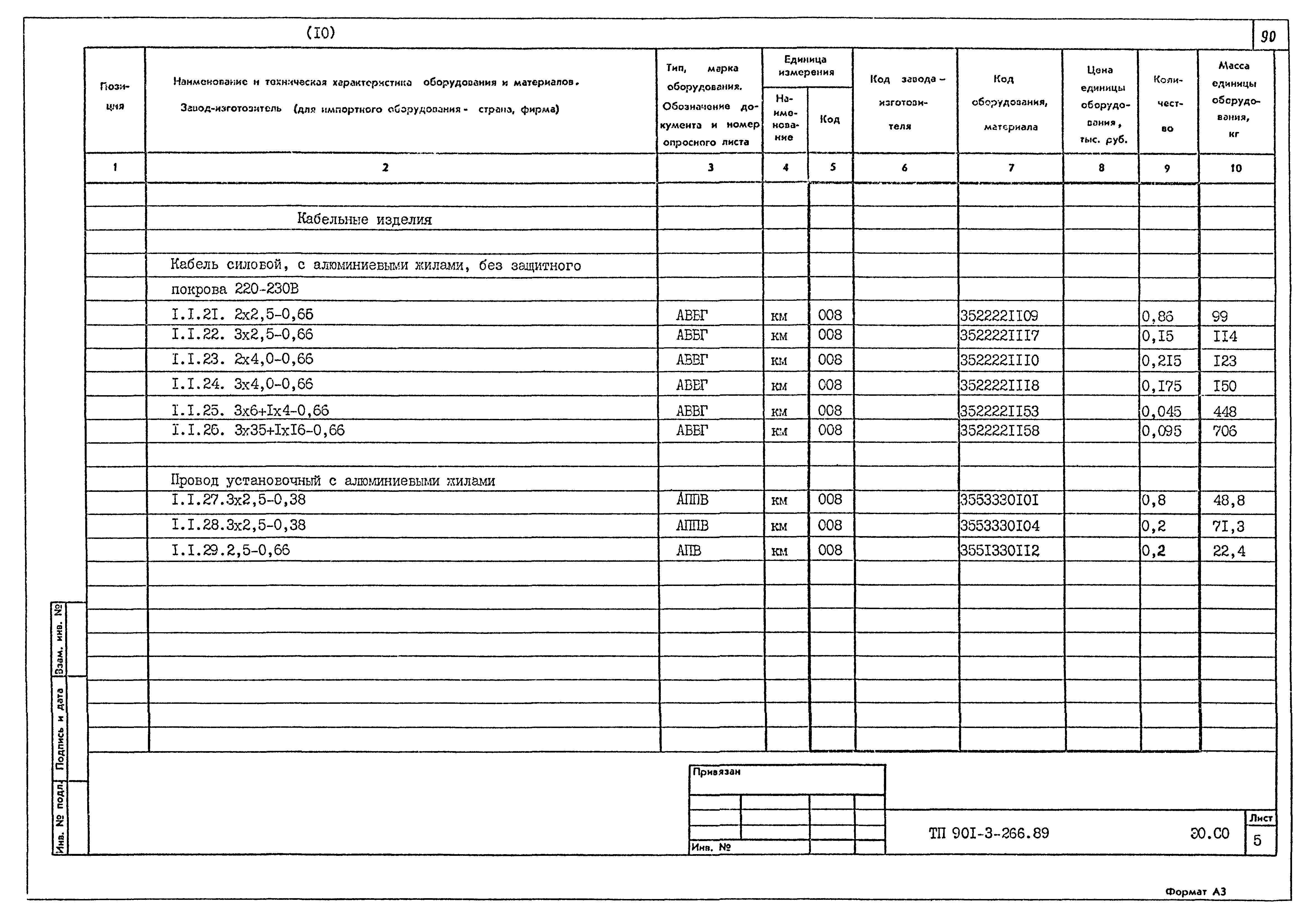 Типовой проект 901-3-266.89