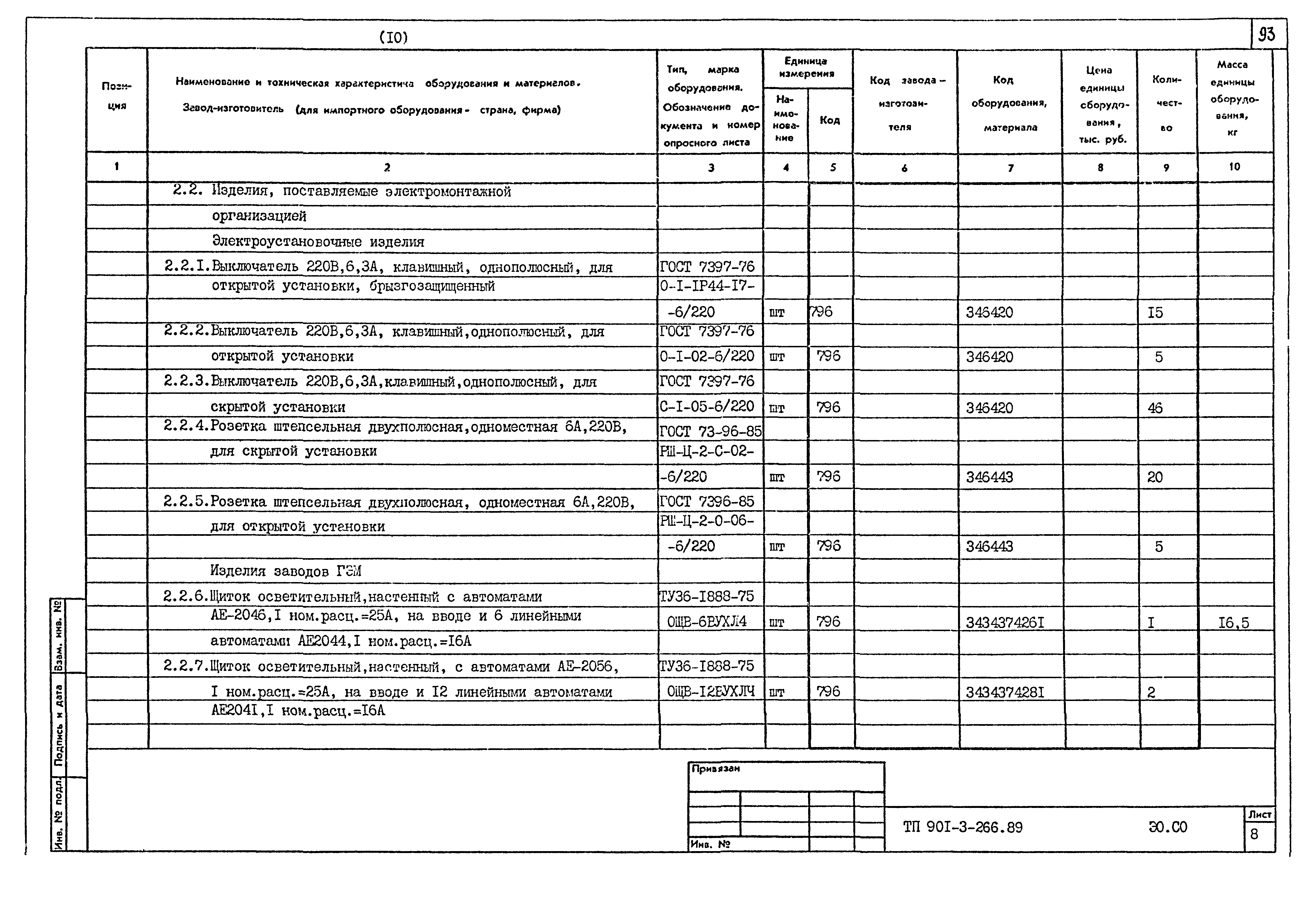 Типовой проект 901-3-266.89