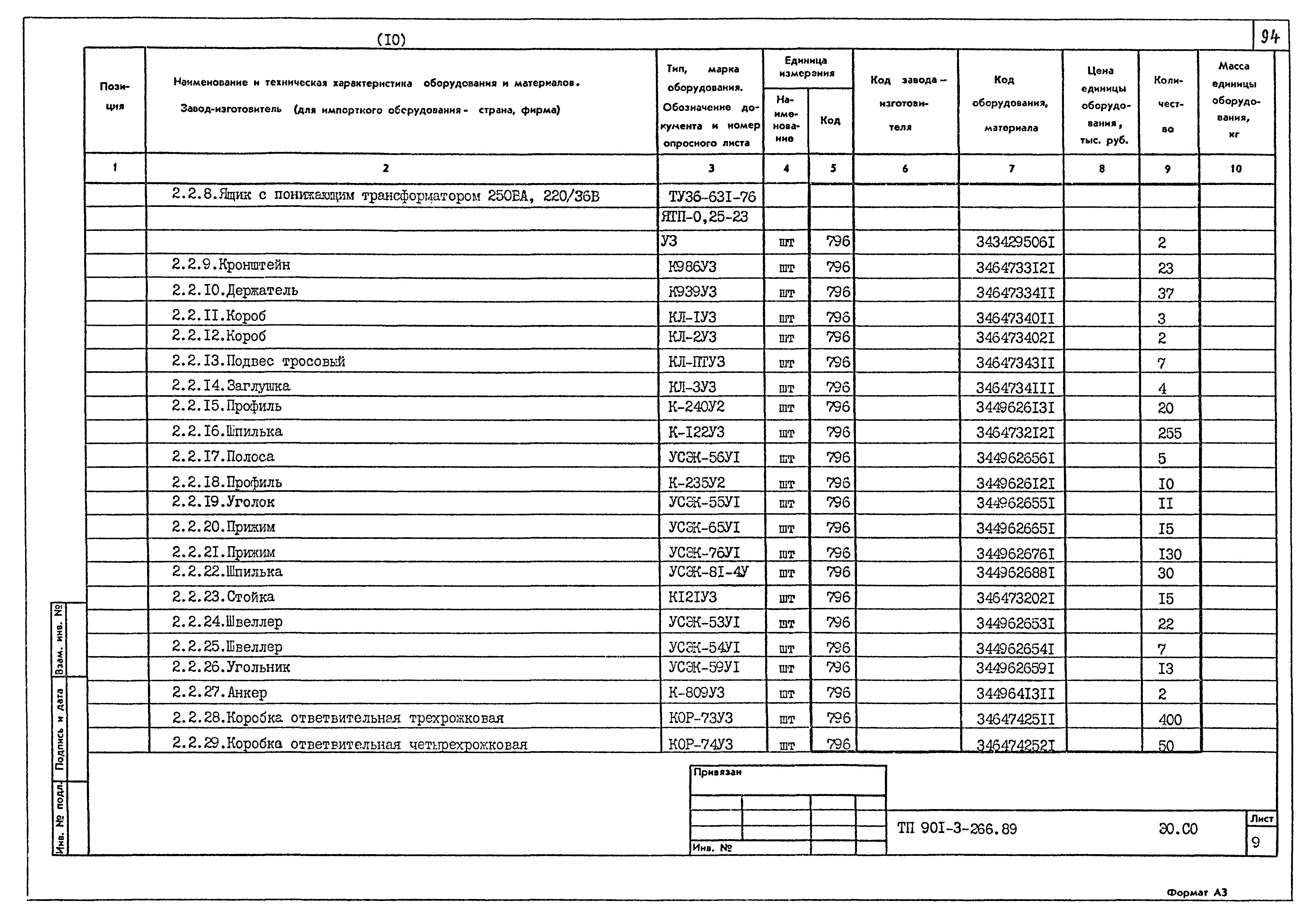 Типовой проект 901-3-266.89