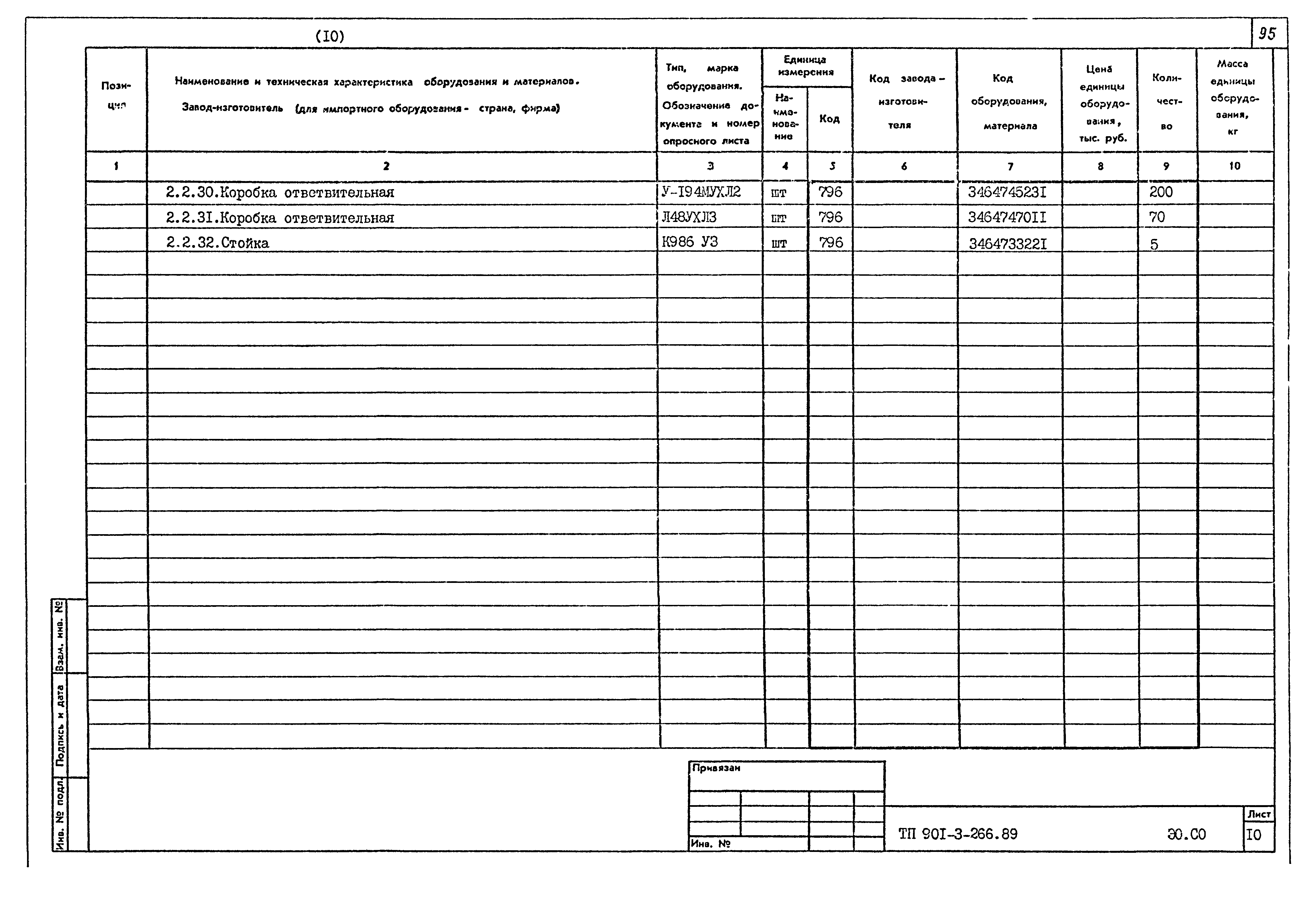 Типовой проект 901-3-266.89
