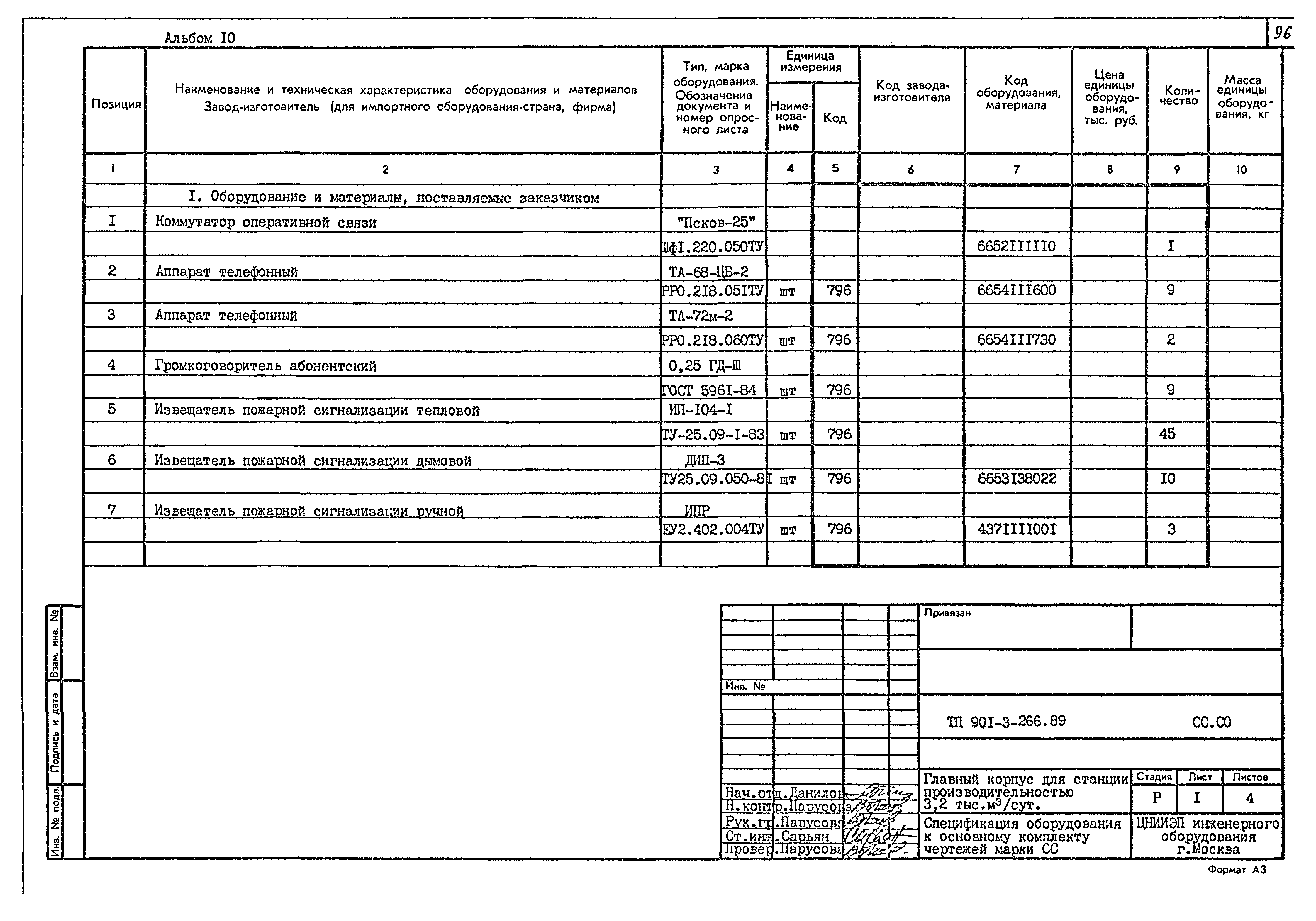 Типовой проект 901-3-266.89