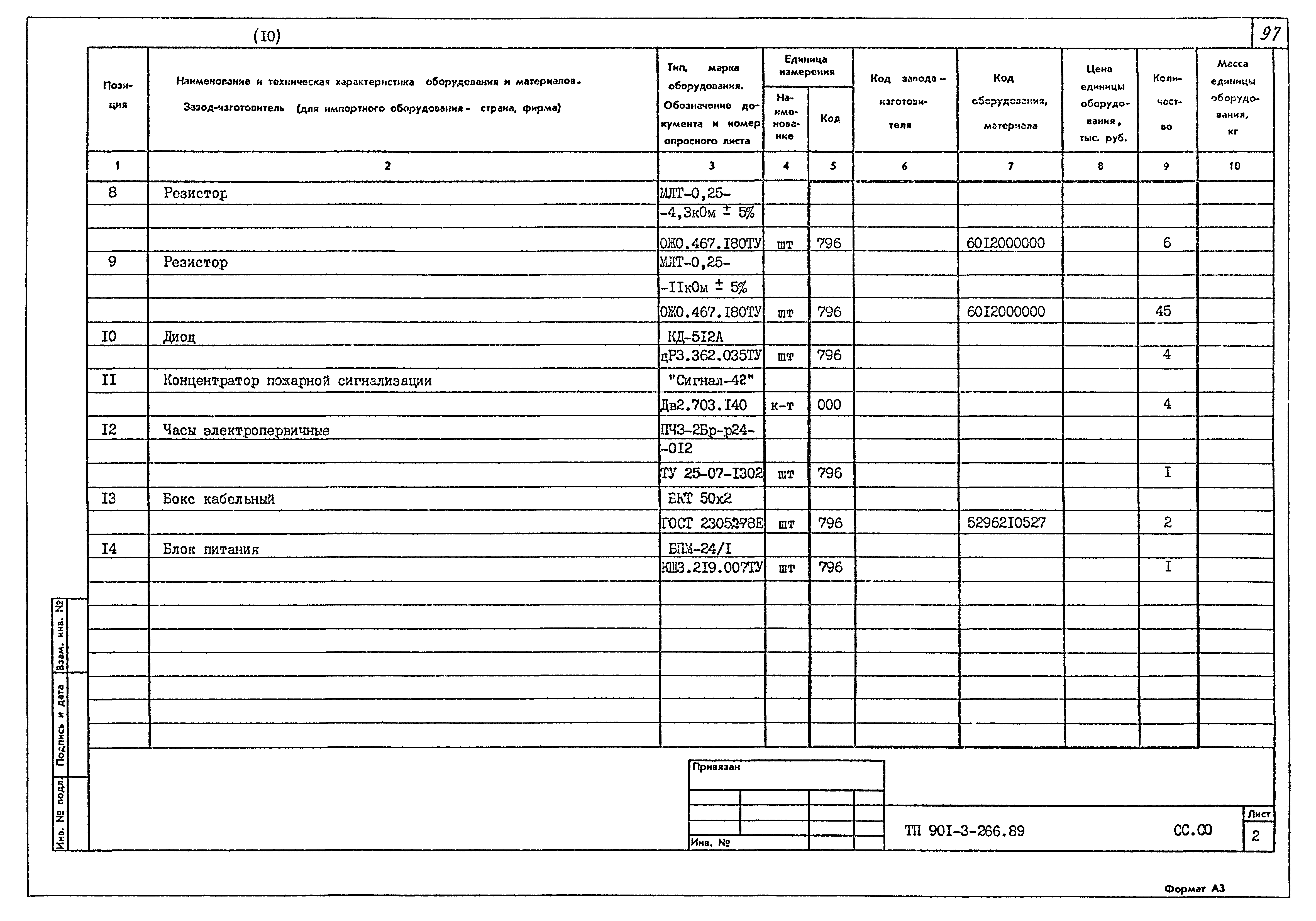 Типовой проект 901-3-266.89