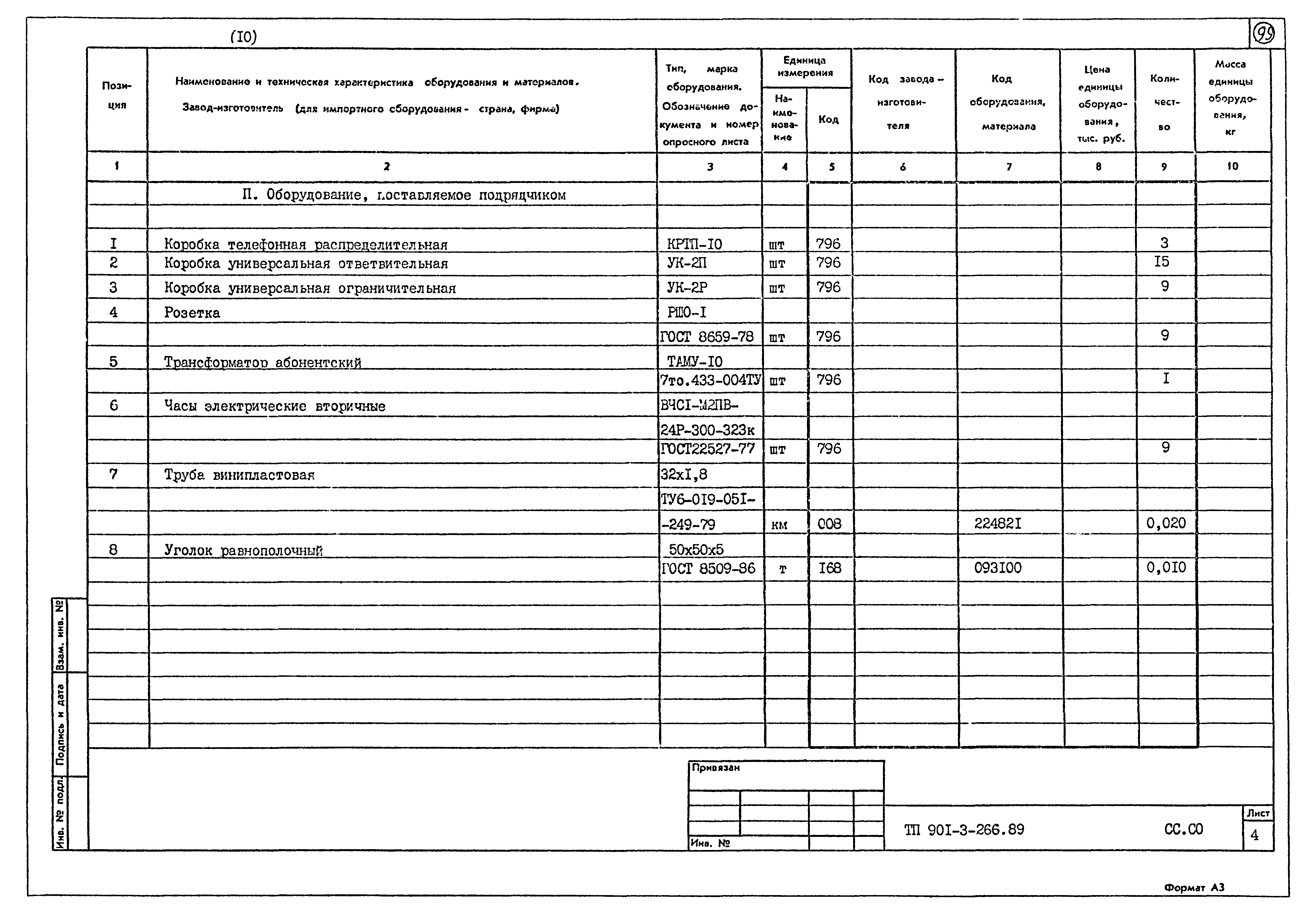 Типовой проект 901-3-266.89