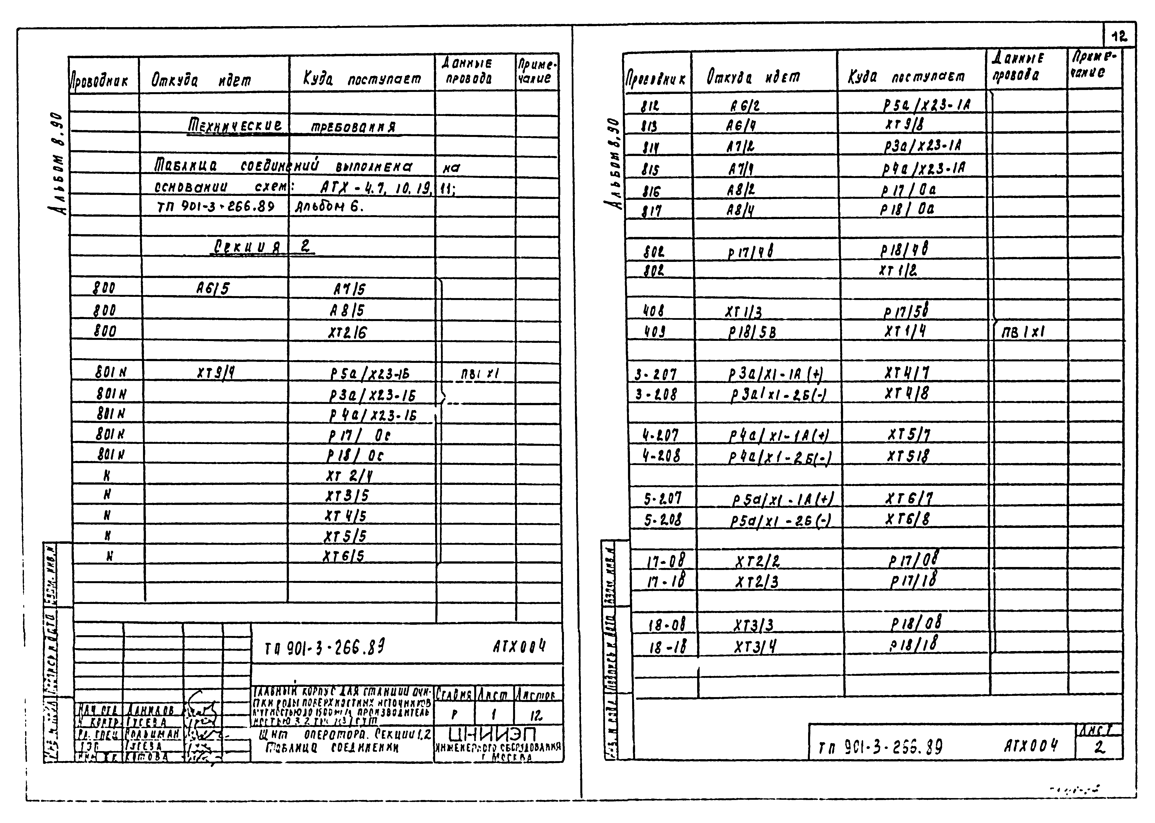 Типовой проект 901-3-266.89