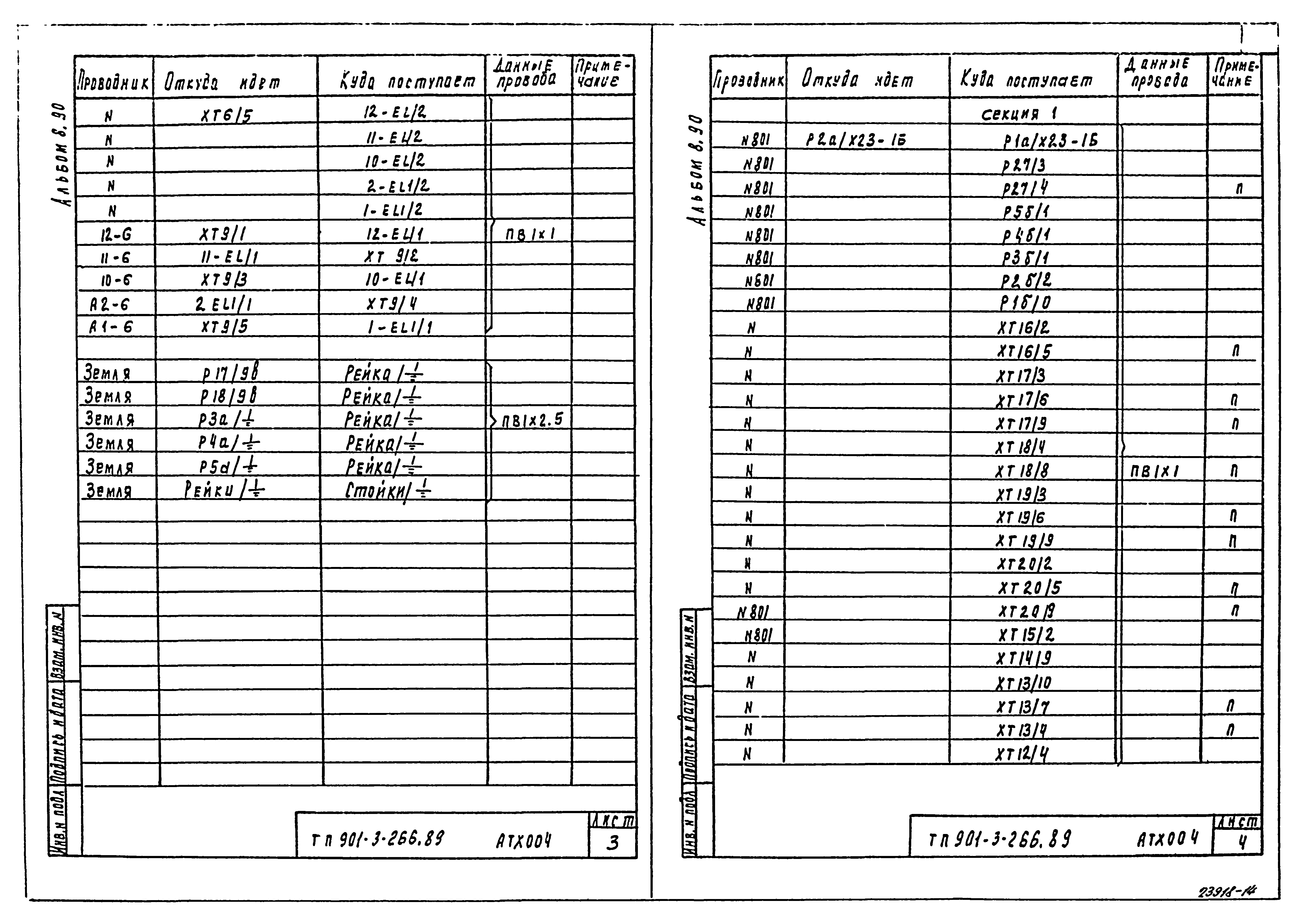 Типовой проект 901-3-266.89