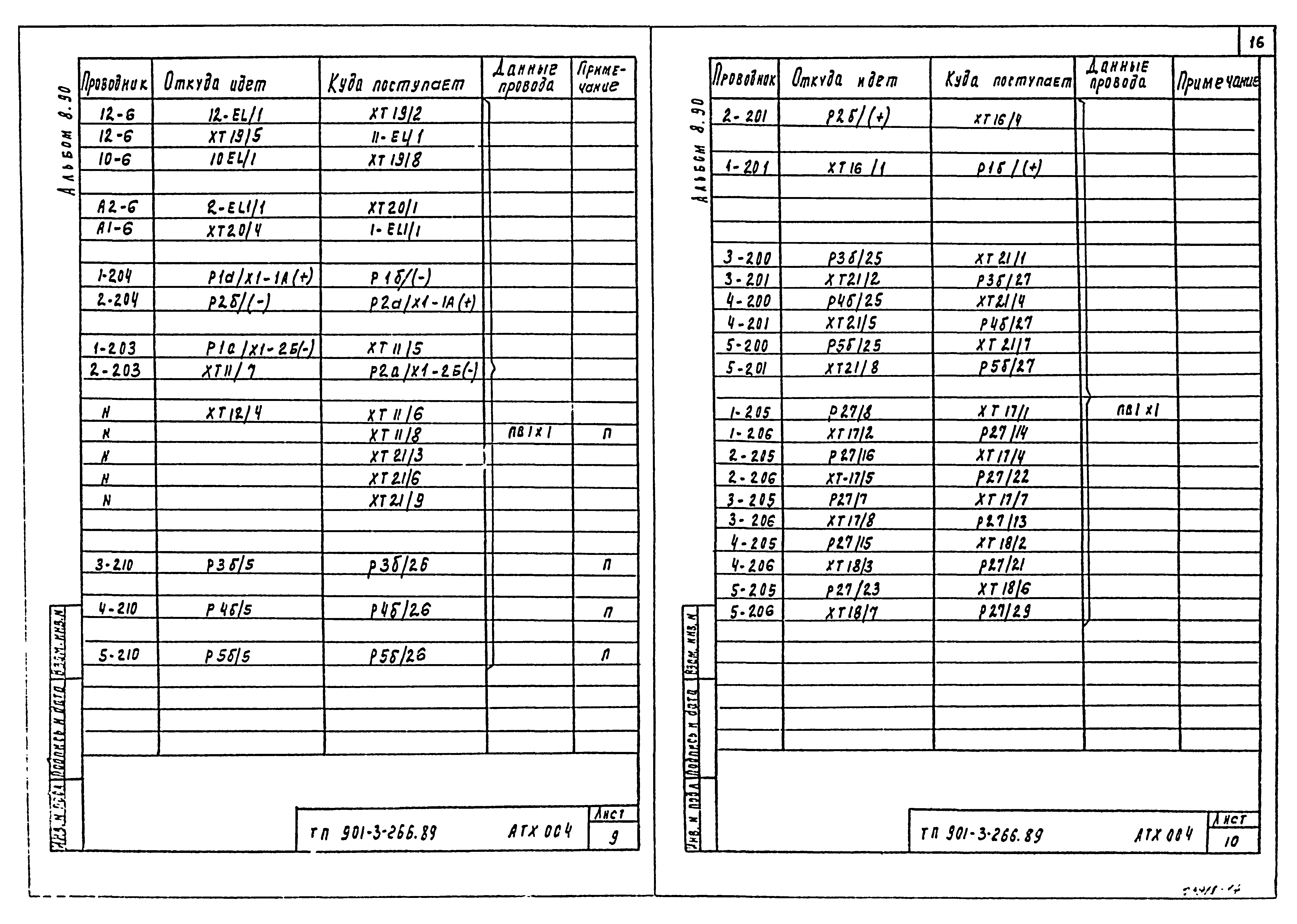 Типовой проект 901-3-266.89