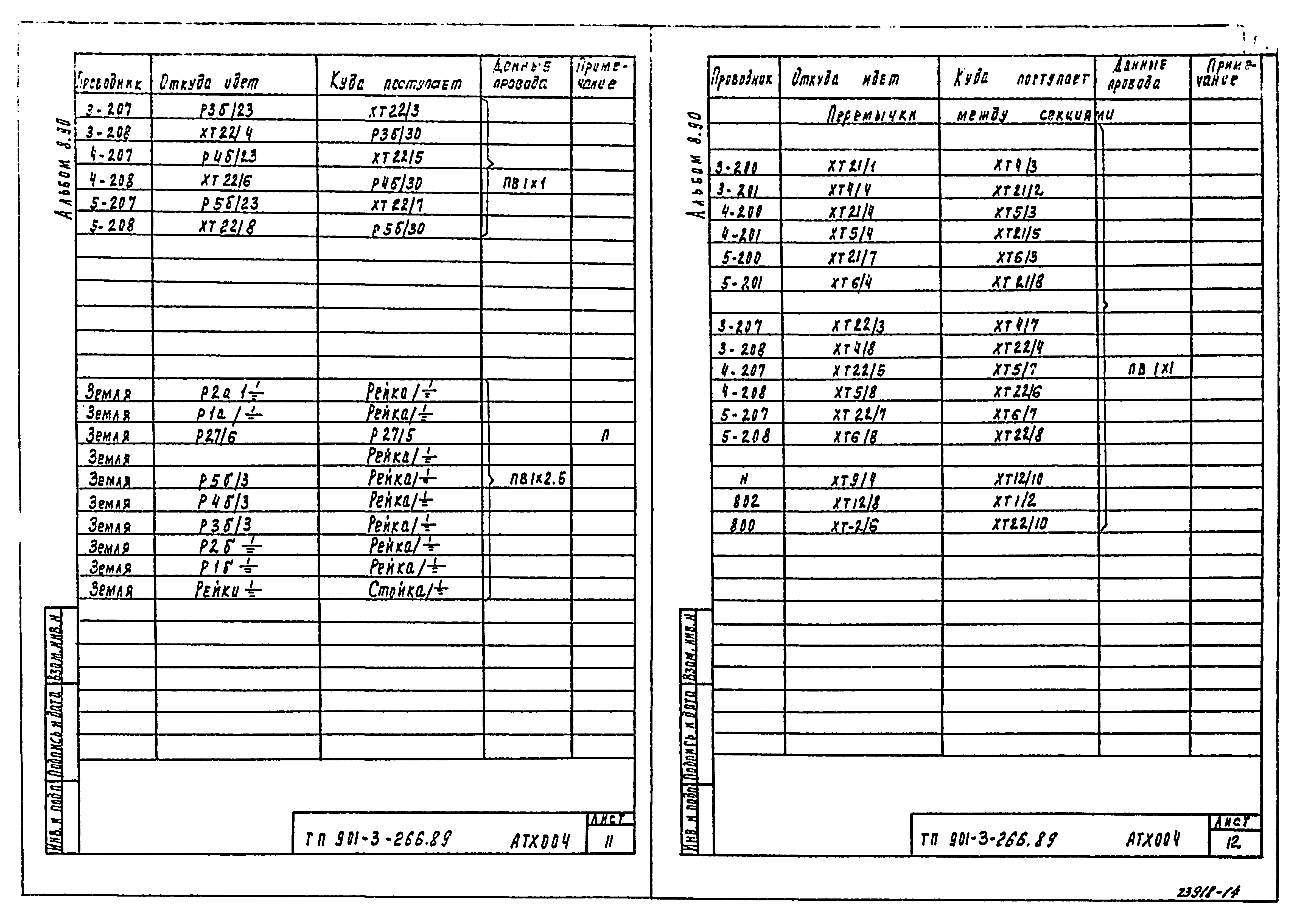 Типовой проект 901-3-266.89