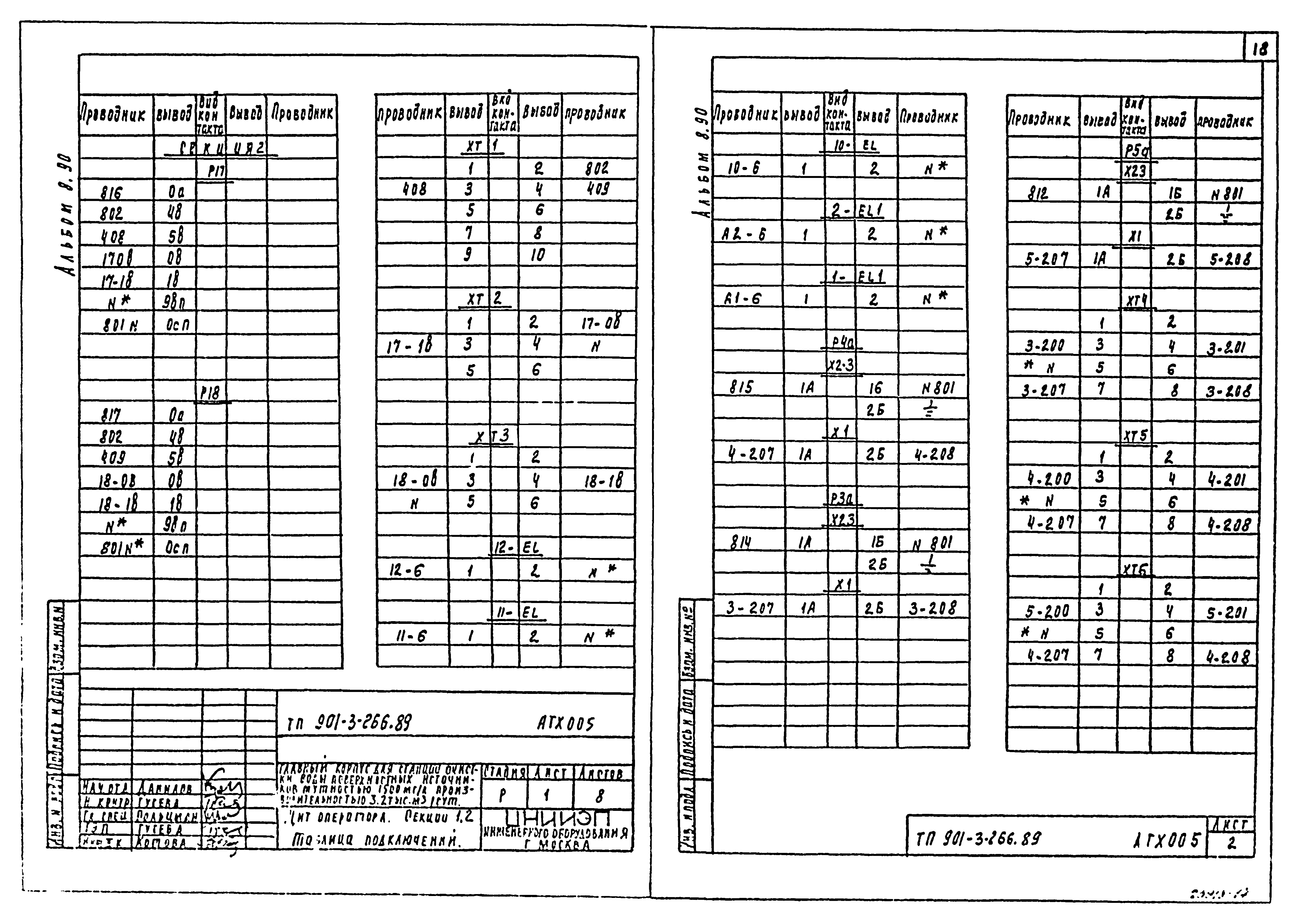 Типовой проект 901-3-266.89