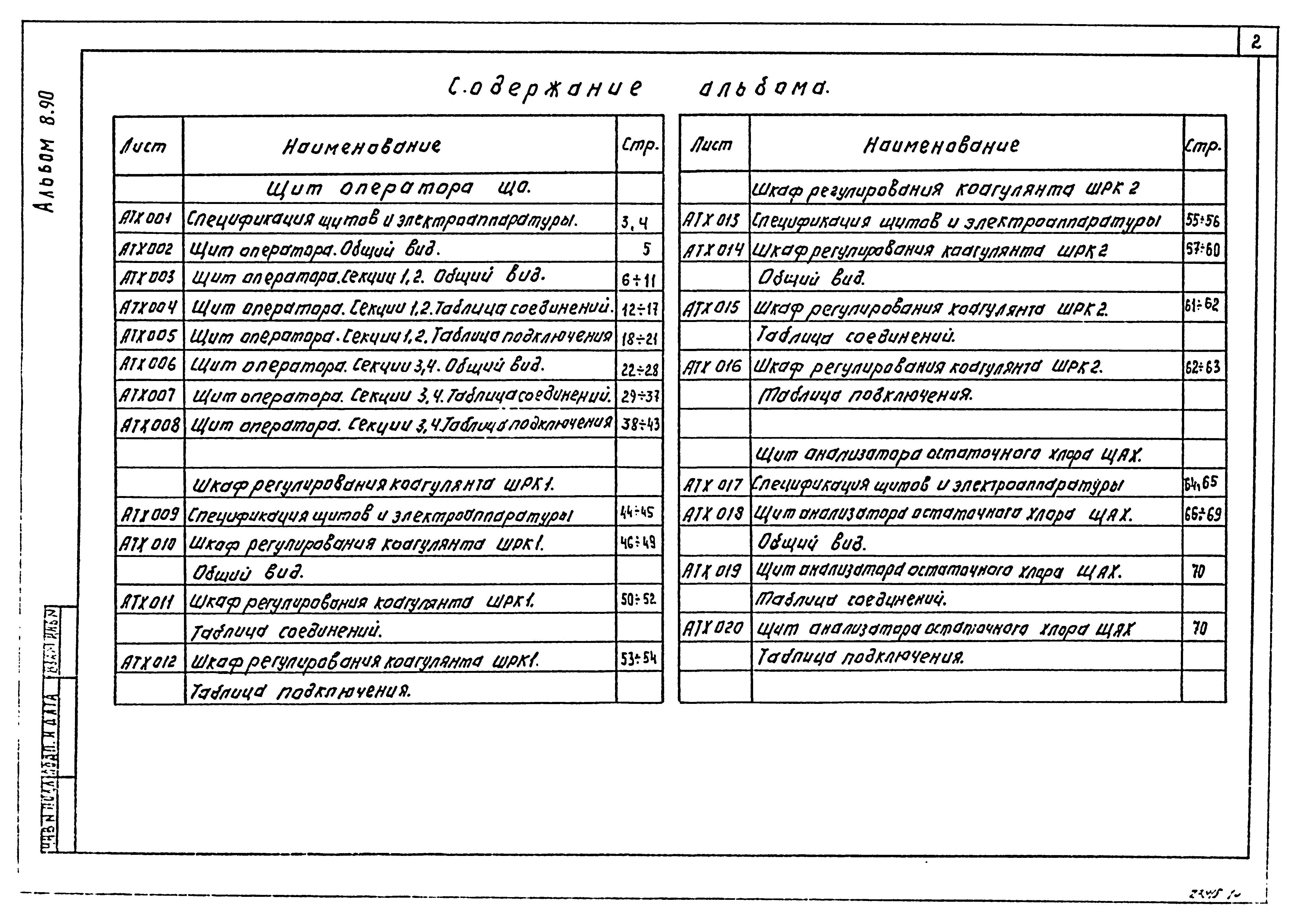 Типовой проект 901-3-266.89