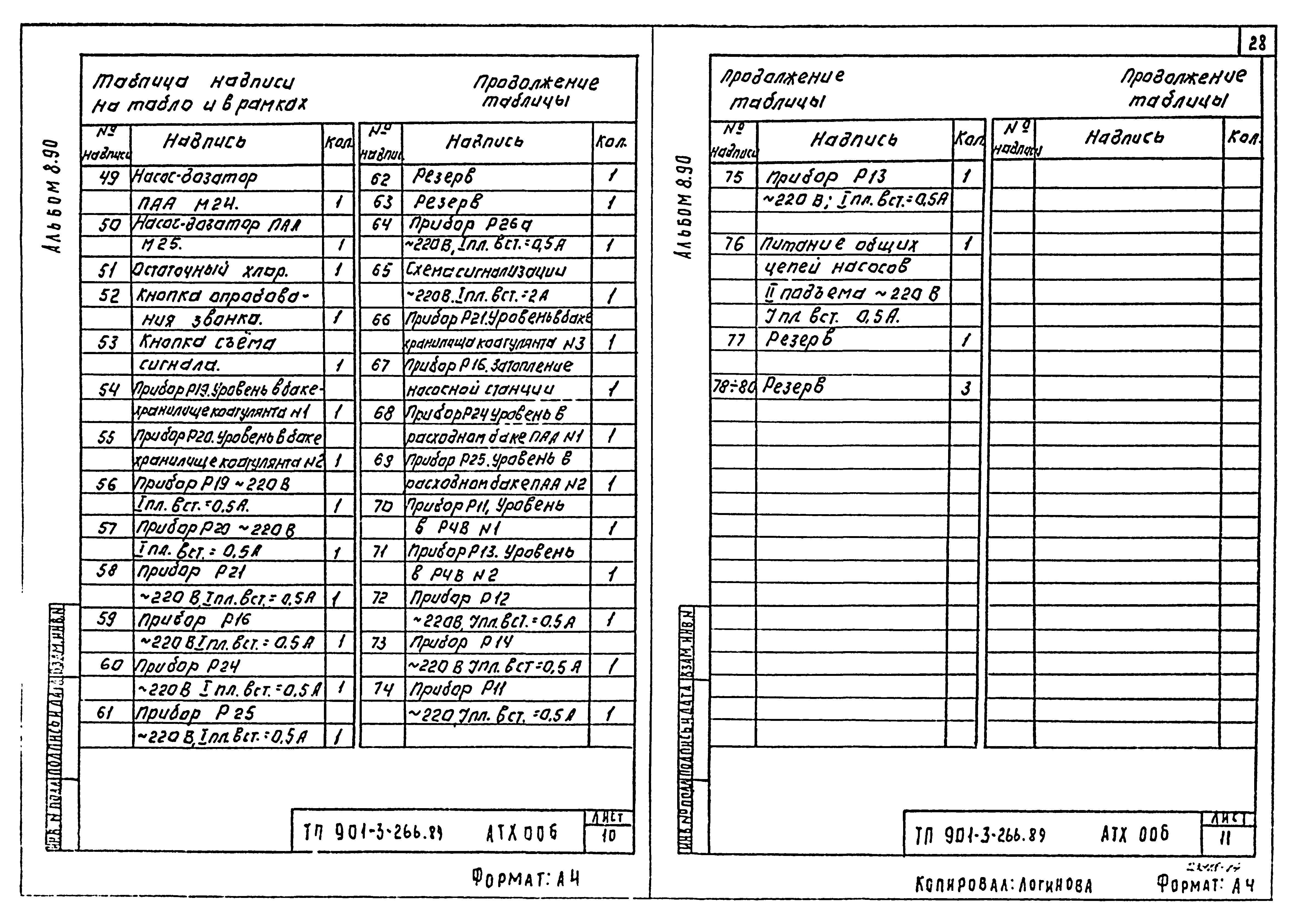Типовой проект 901-3-266.89