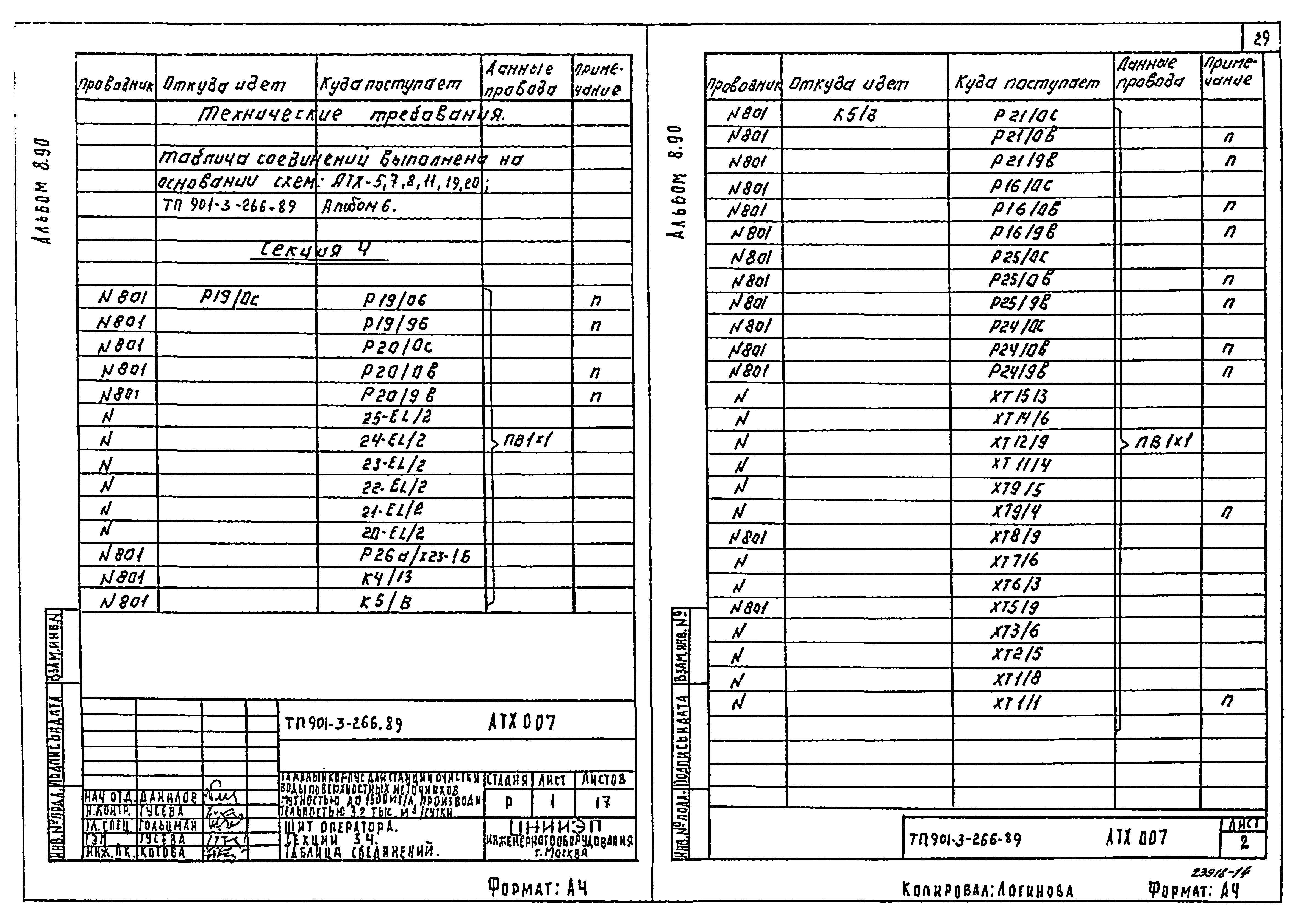 Типовой проект 901-3-266.89