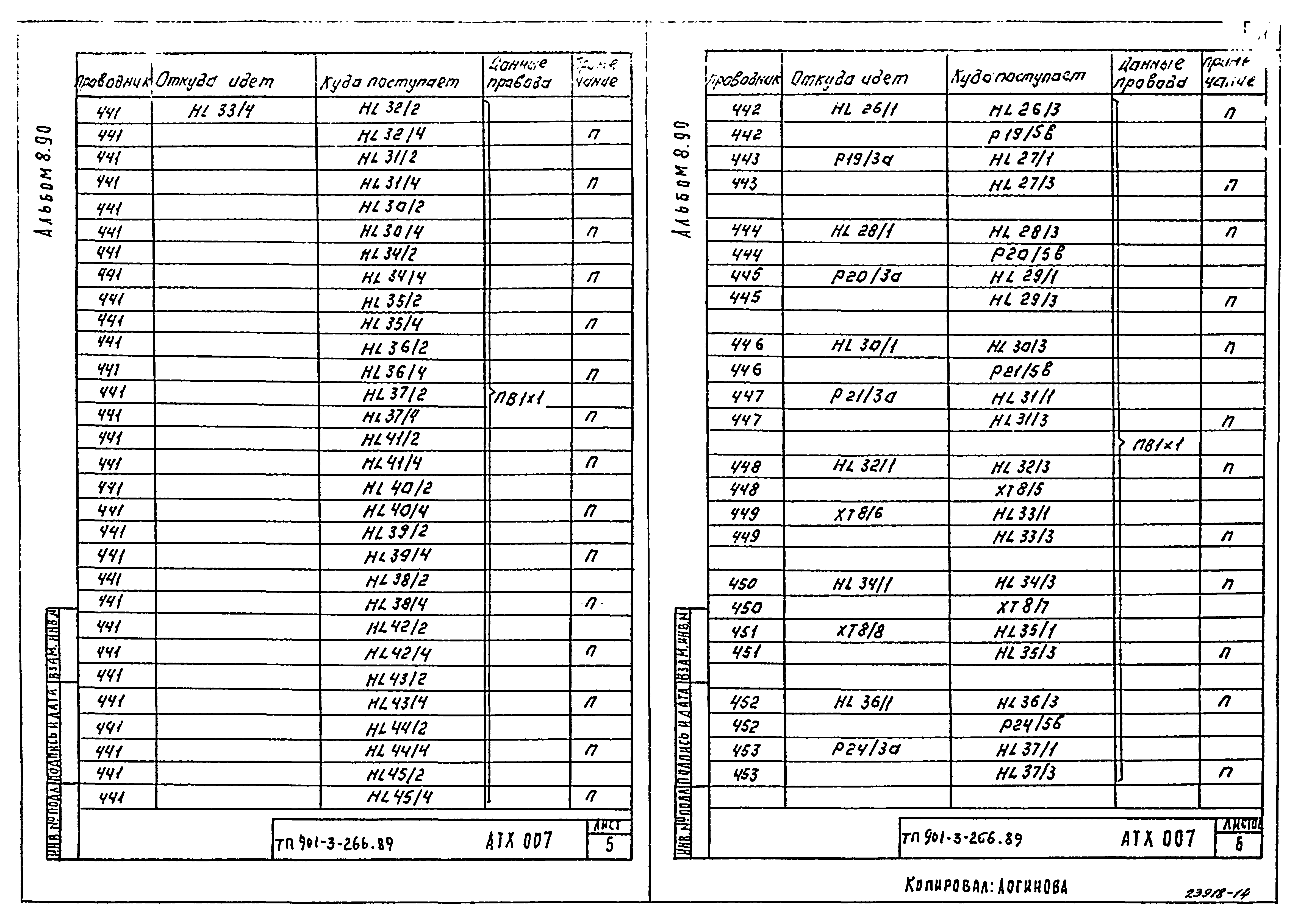 Типовой проект 901-3-266.89