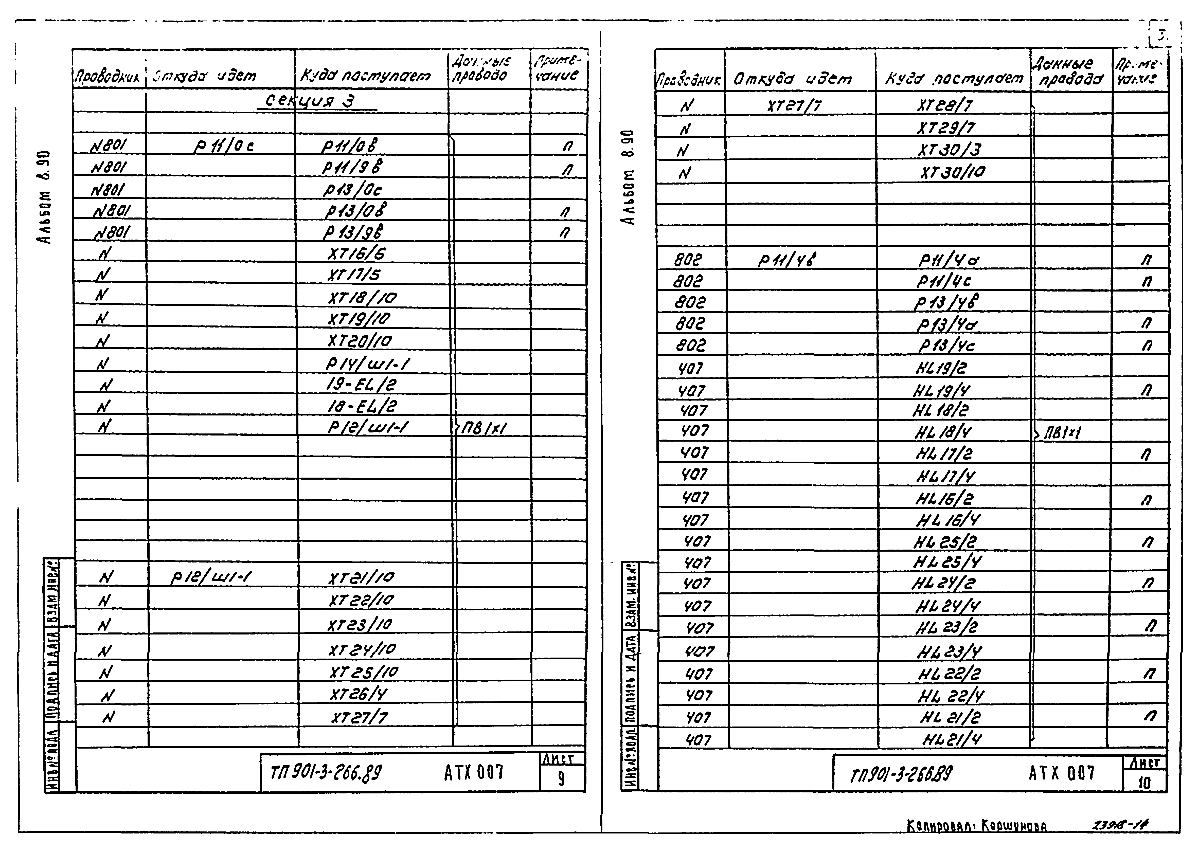 Типовой проект 901-3-266.89