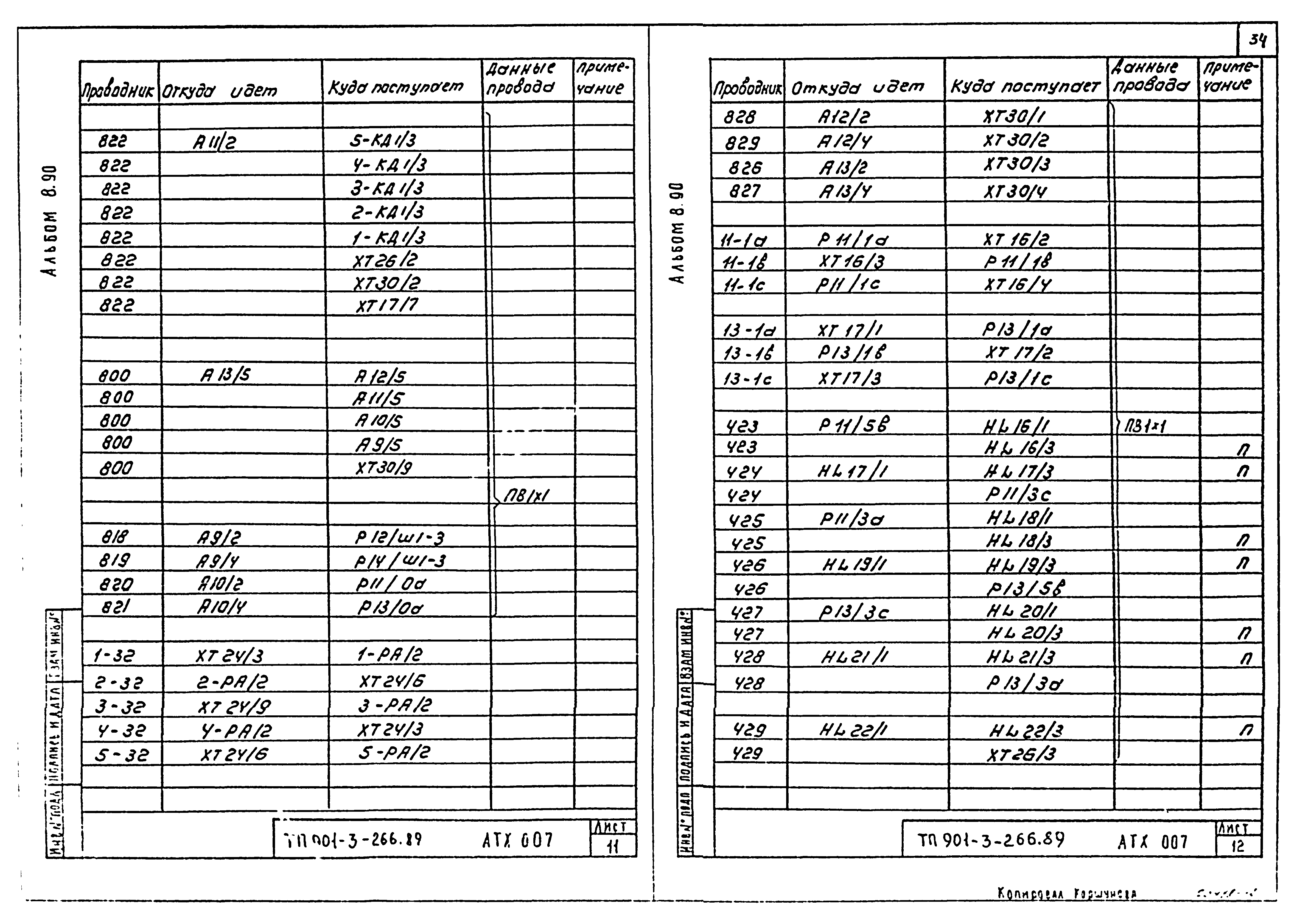 Типовой проект 901-3-266.89