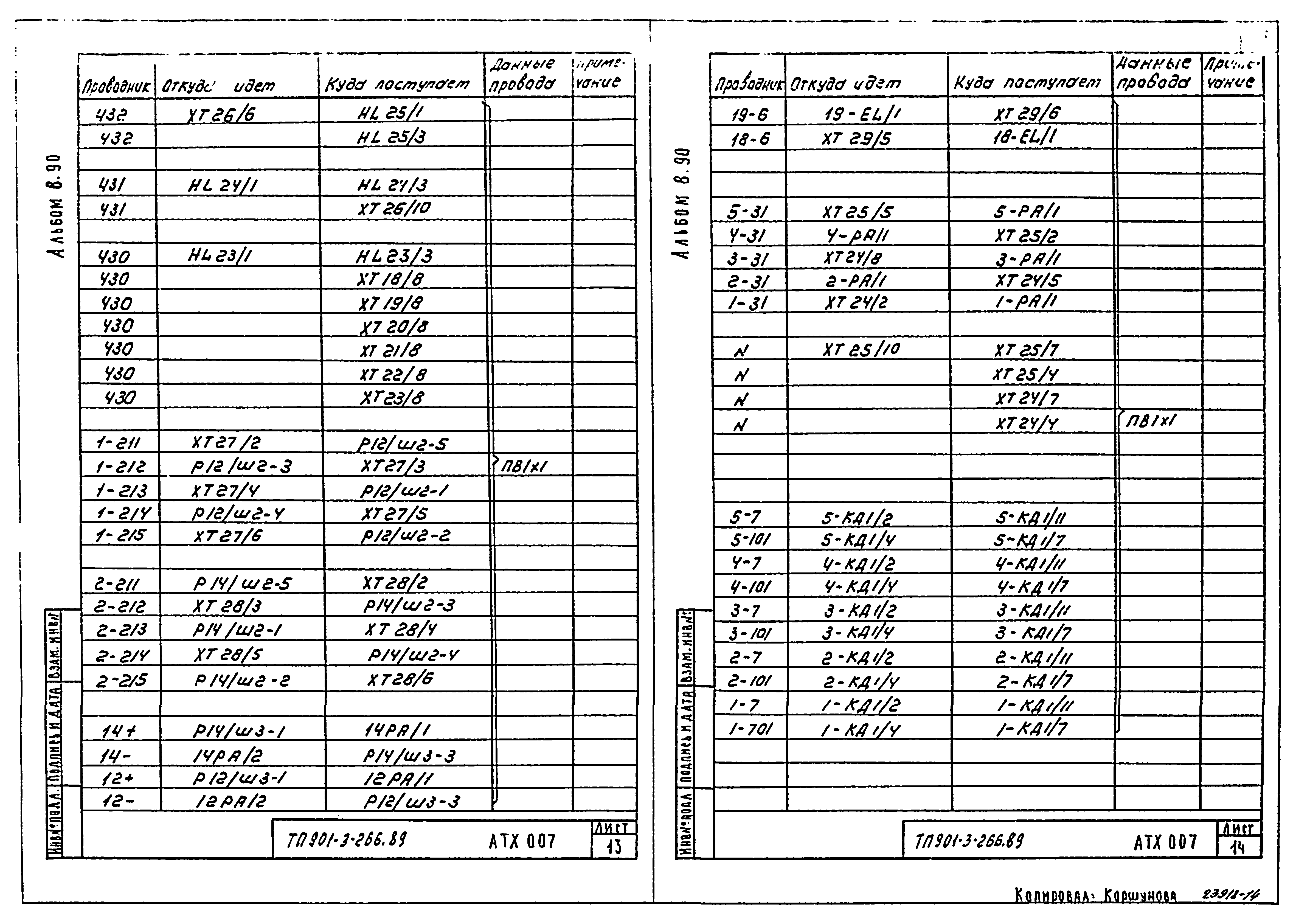 Типовой проект 901-3-266.89