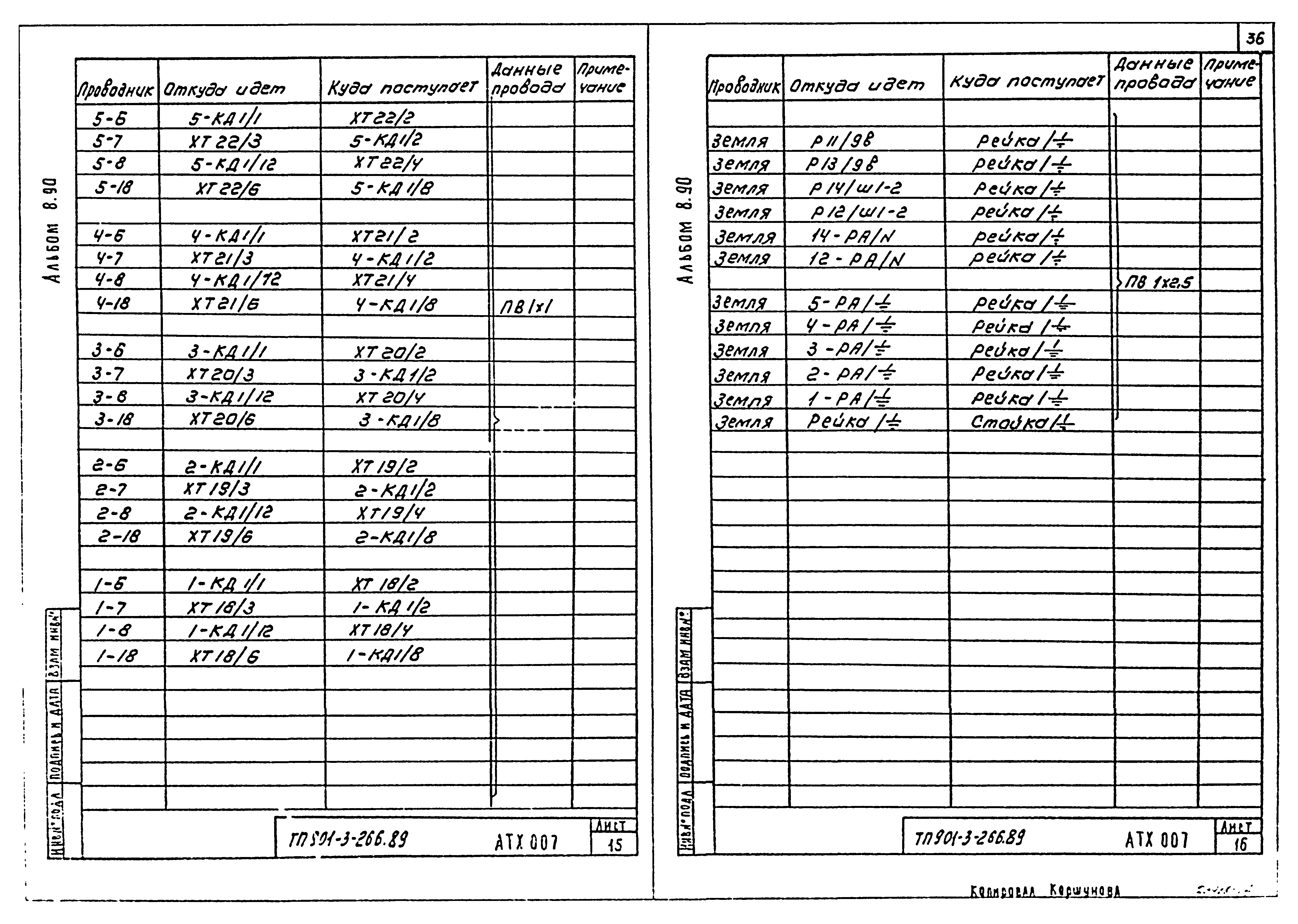 Типовой проект 901-3-266.89